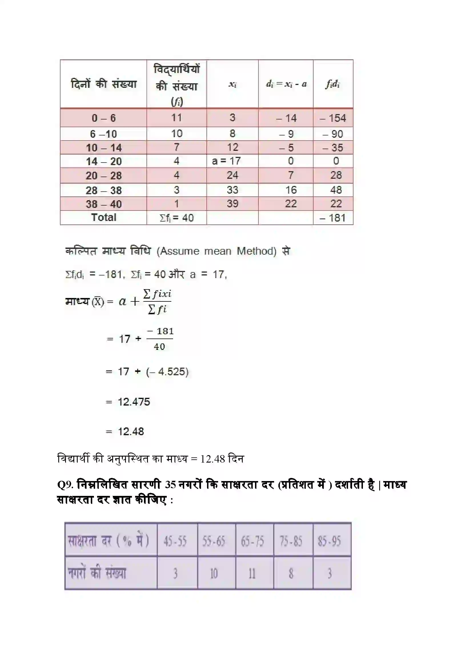 Bihar Board Class 10th Maths (गणित) Chapter 14 (सांख्यिकी) Solution 11