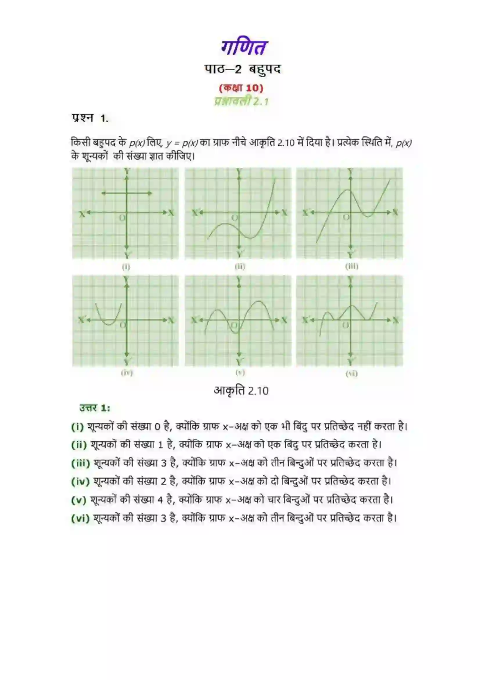 Bihar Board Class 10th Maths (गणित) Chapter 2 (बहुपद) Solution 1