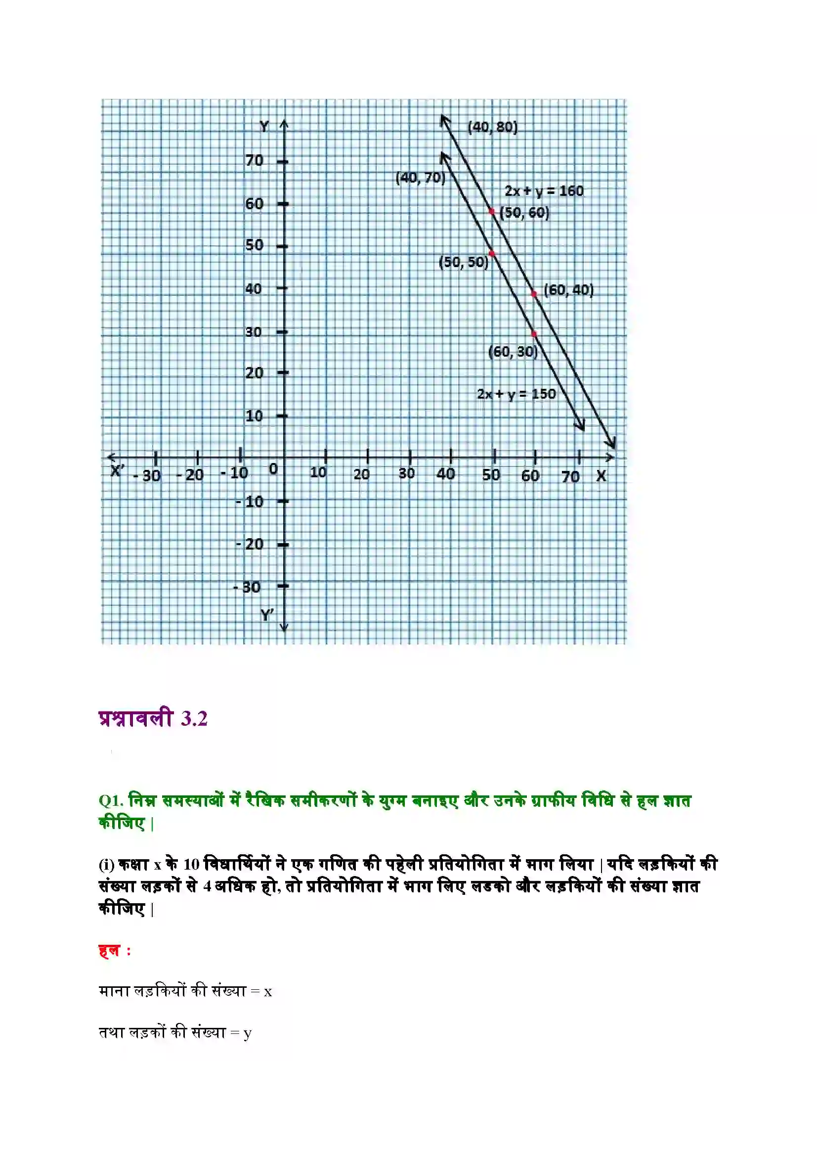 Bihar Board Class 10th Maths (गणित) Chapter 3 (दो चार वाले रैखिक समीकरण युग्म) Solution 6