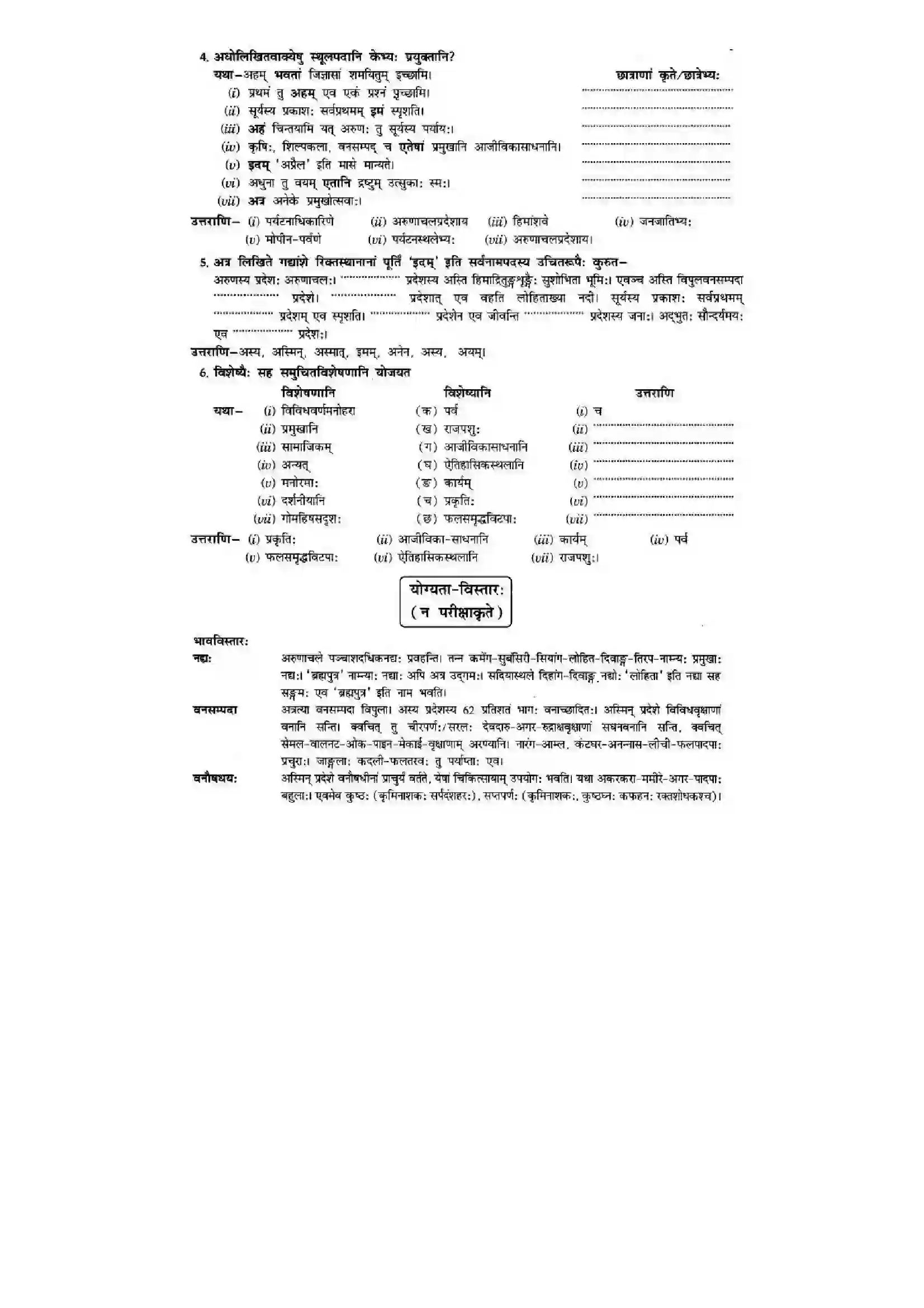 Bihar Board Class 10th Sanskrit (NCERT Sanskrit) Chapter 10) Solution 9