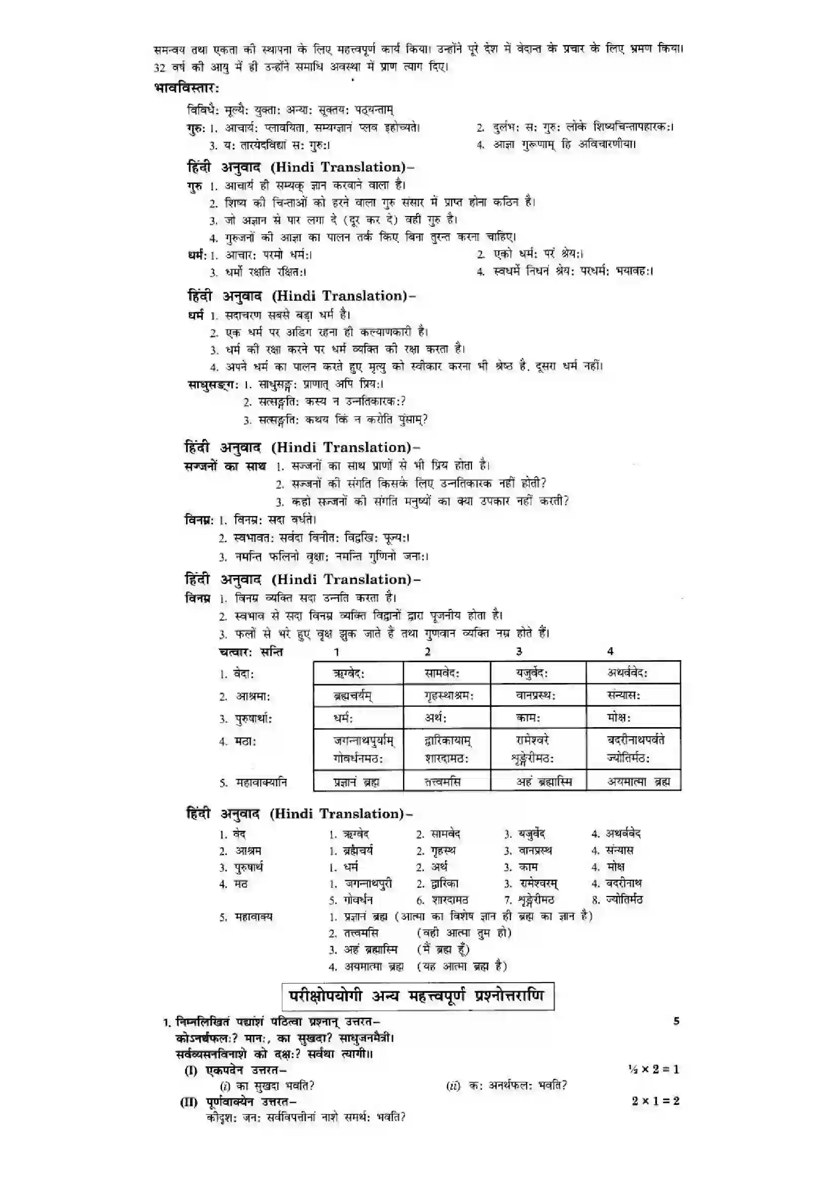 Bihar Board Class 10th Sanskrit (NCERT Sanskrit) Chapter 3) Solution 14