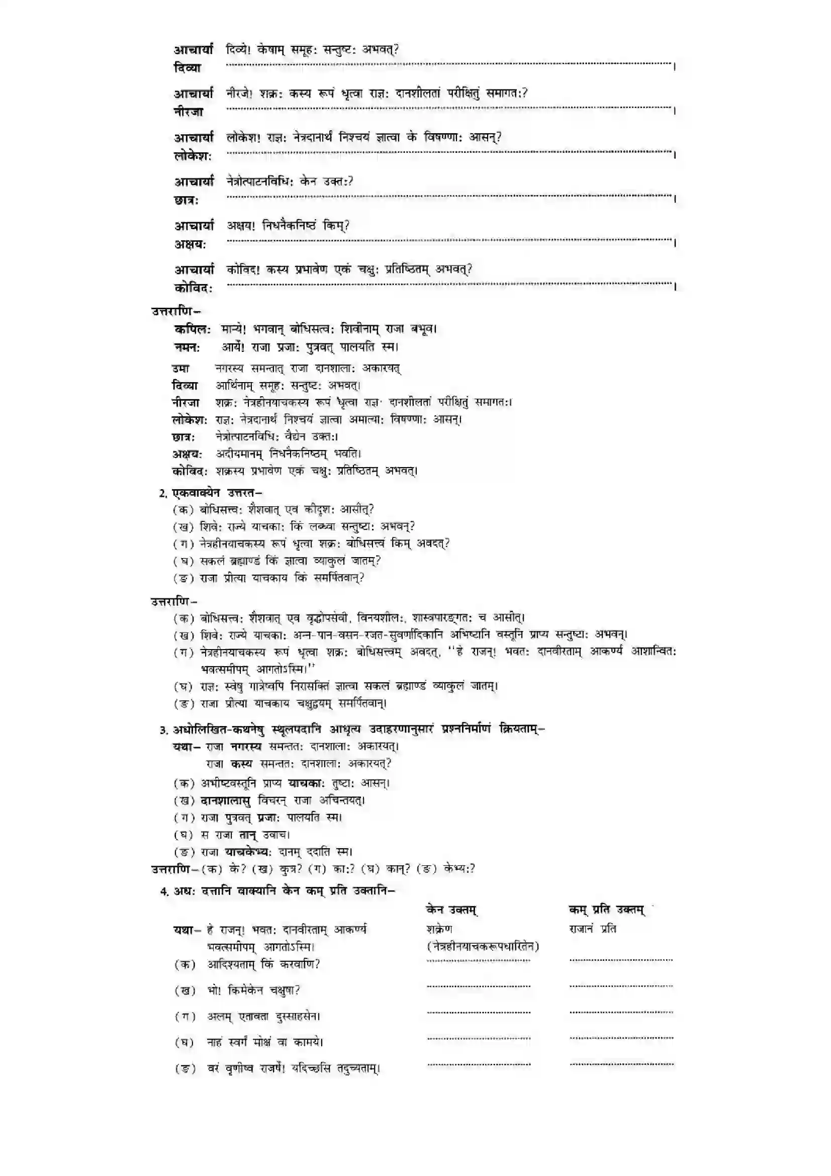 Bihar Board Class 10th Sanskrit (NCERT Sanskrit) Chapter 4) Solution 11