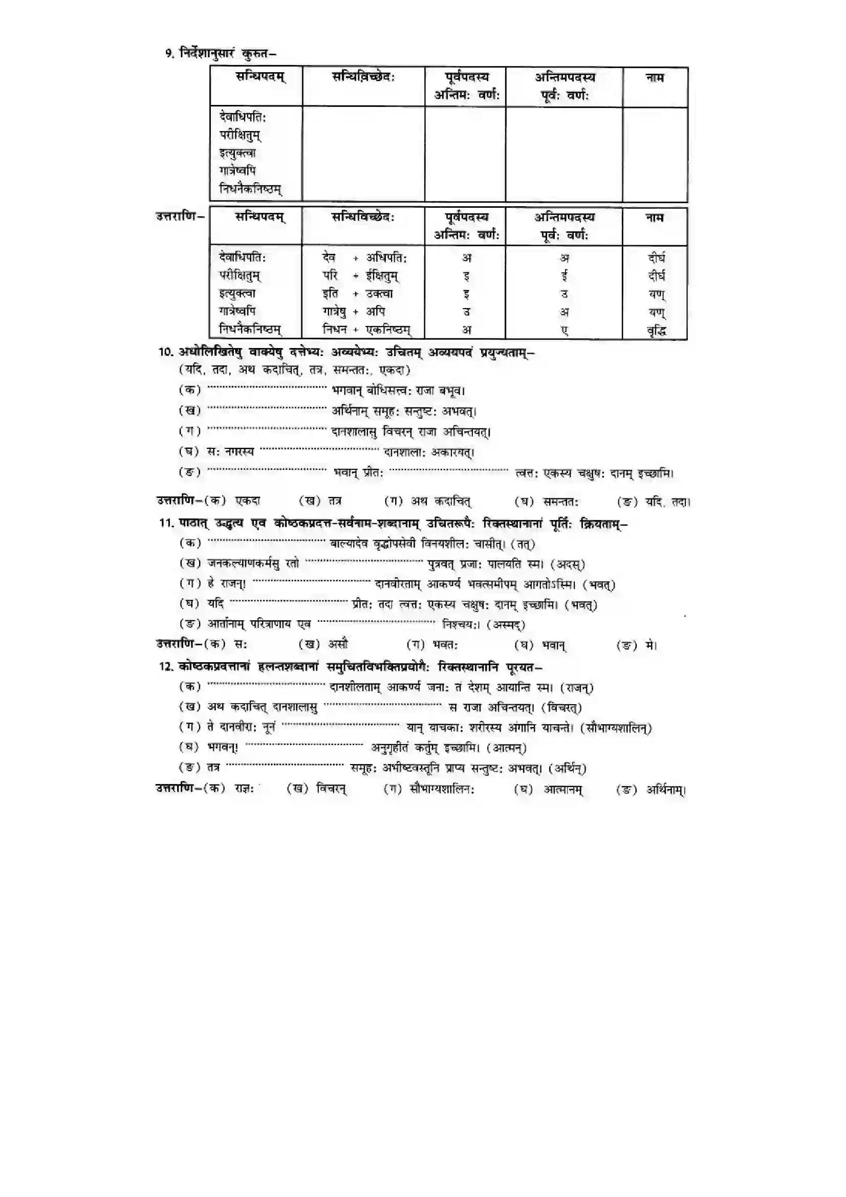 Bihar Board Class 10th Sanskrit (NCERT Sanskrit) Chapter 4) Solution 13