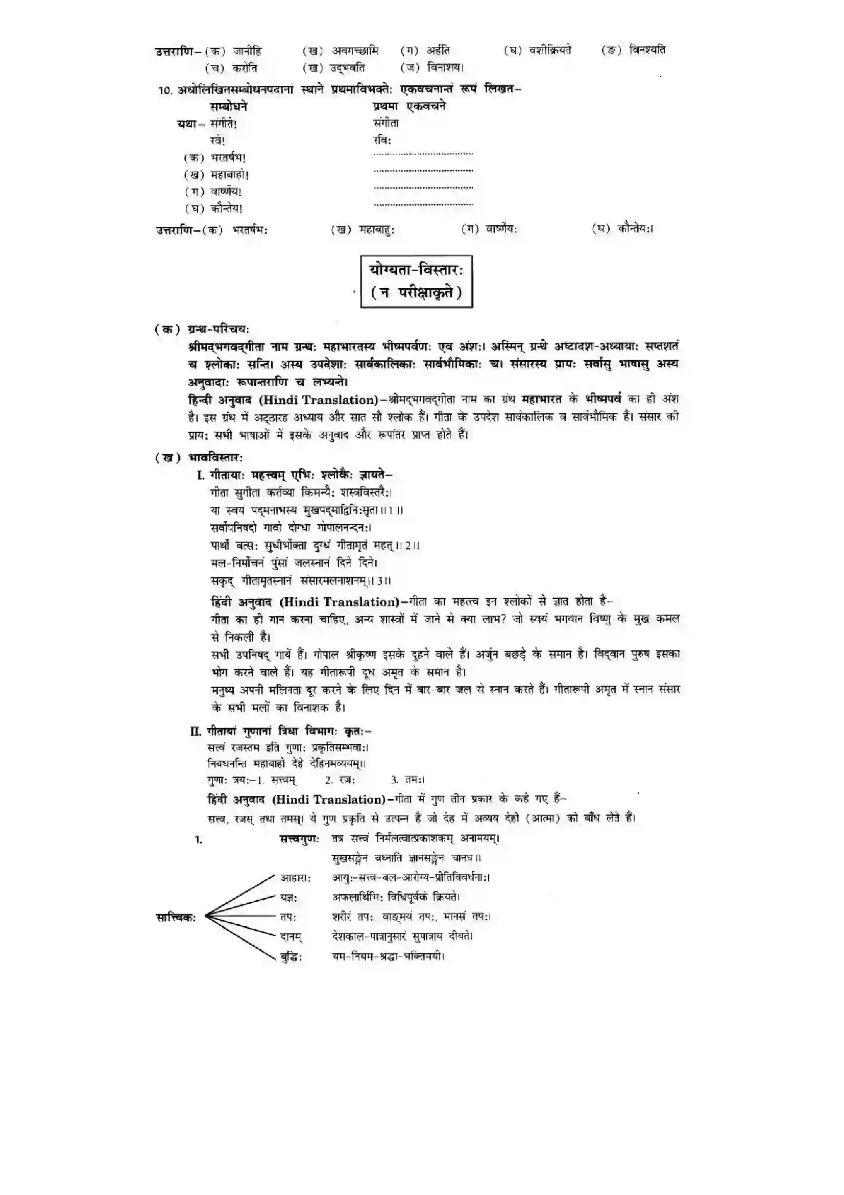 Bihar Board Class 10th Sanskrit (NCERT Sanskrit) Chapter 5) Solution 14