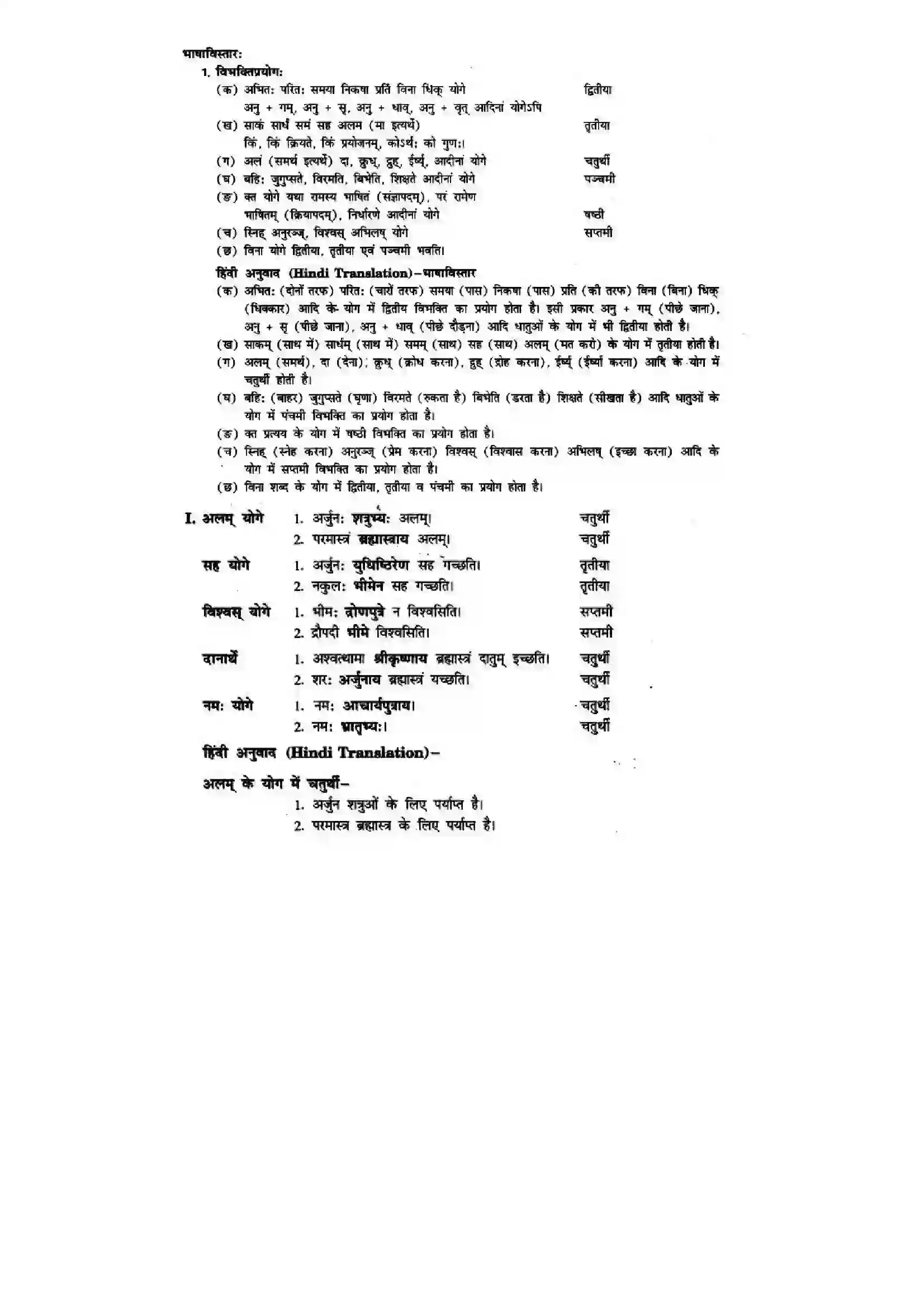Bihar Board Class 10th Sanskrit (NCERT Sanskrit) Chapter 9) Solution 18