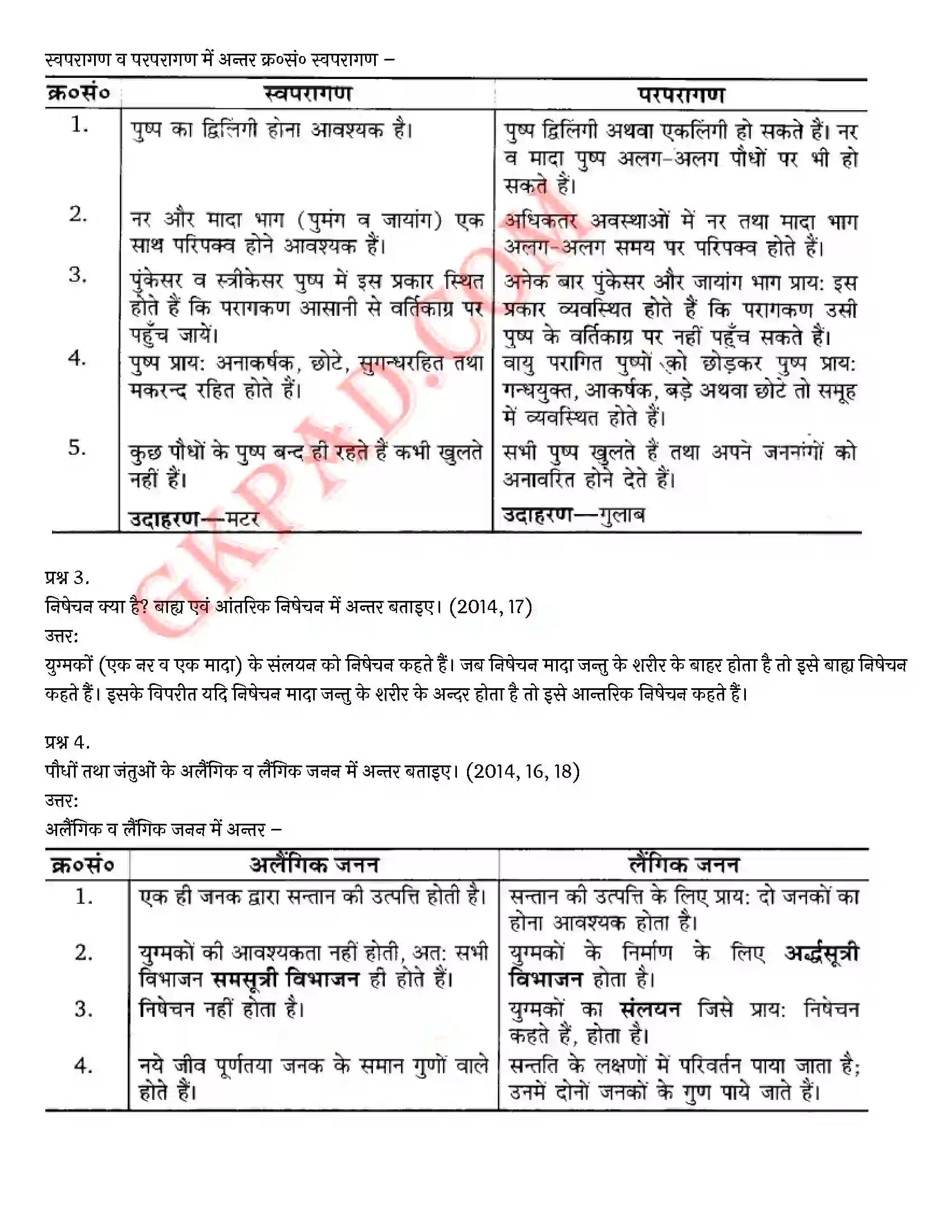 Bihar Board Class 10th Science (विज्ञान) Chapter 8 जीव जनन कैसे करते है) Solution 12