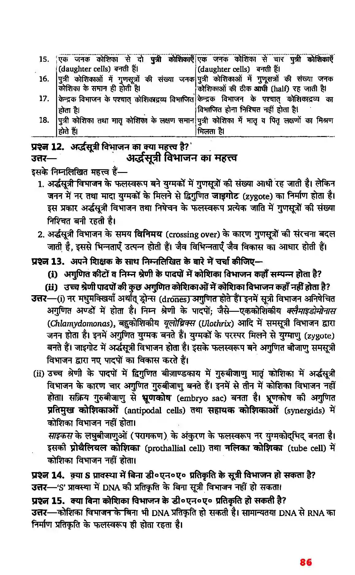 Bihar Board Class 11th Biology (जीव विज्ञान) Chapter 10 (कोशिका चक्र और कोशिका विभाजन) Solution 4
