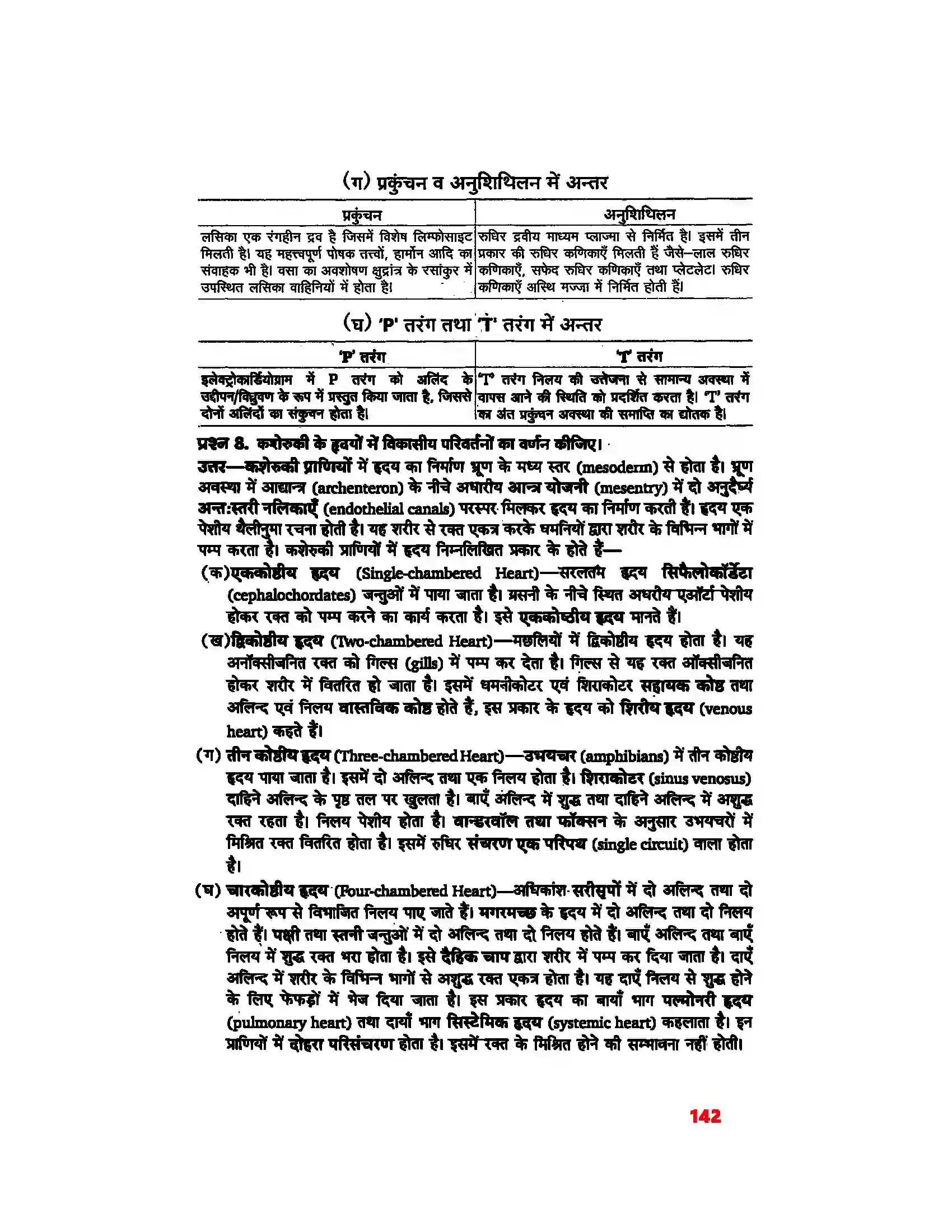 Bihar Board Class 11th Biology (जीव विज्ञान) Chapter 18 (शरीर द्रव तथा परिसंचरण) Solution 5