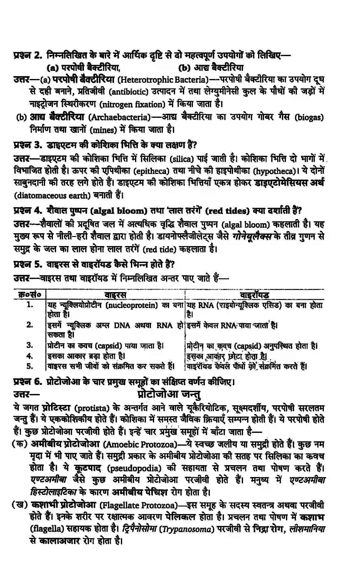 Bihar Board Class 11th Biology (जीव विज्ञान) Chapter 2 (जीव जगत का वर्गीकरण) Solution 2