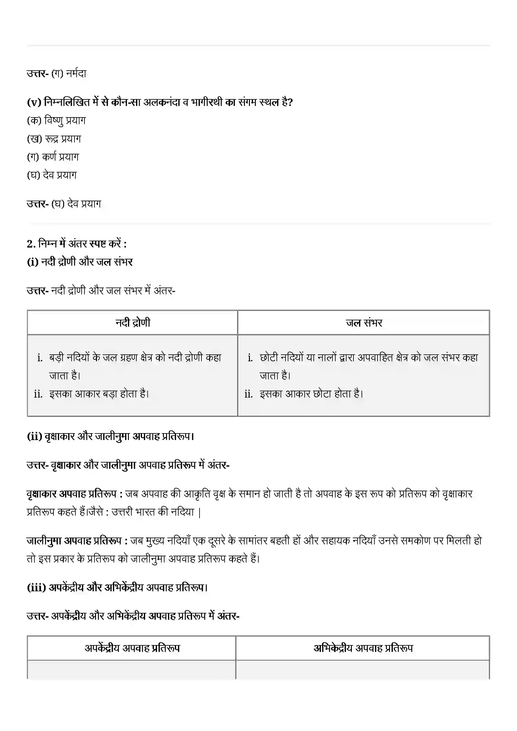 Bihar Board Class 11th Geography (भारत का भौतिक पर्यावरण) Chapter 3 (अपवाह तंत्र) Solution 2