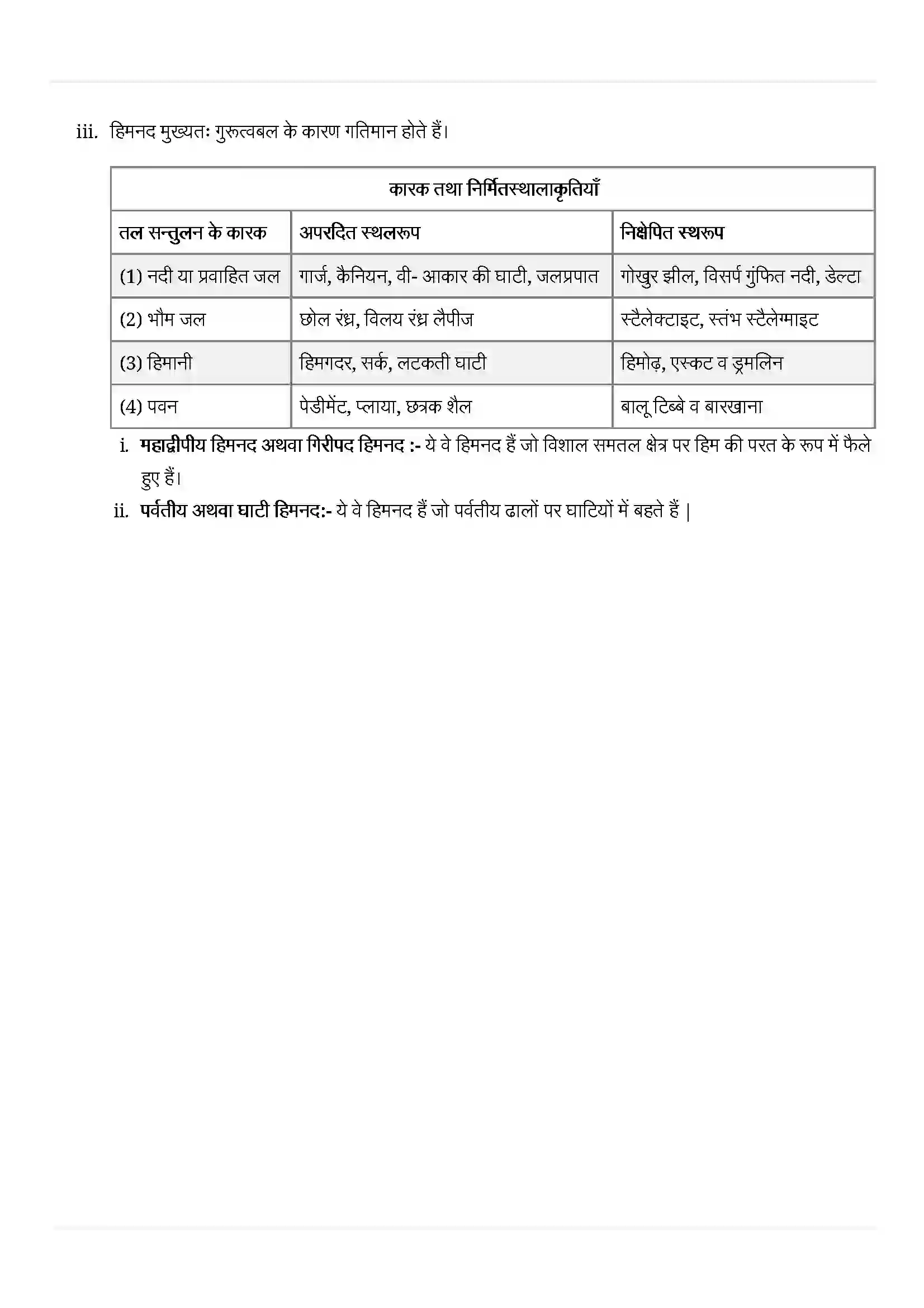 Bihar Board Class 11th Geography (भौतिक भूगोल के मूल सिद्धांत) Chapter 7 (भू(आकृतियां तथा उनका विकास) Solution 10