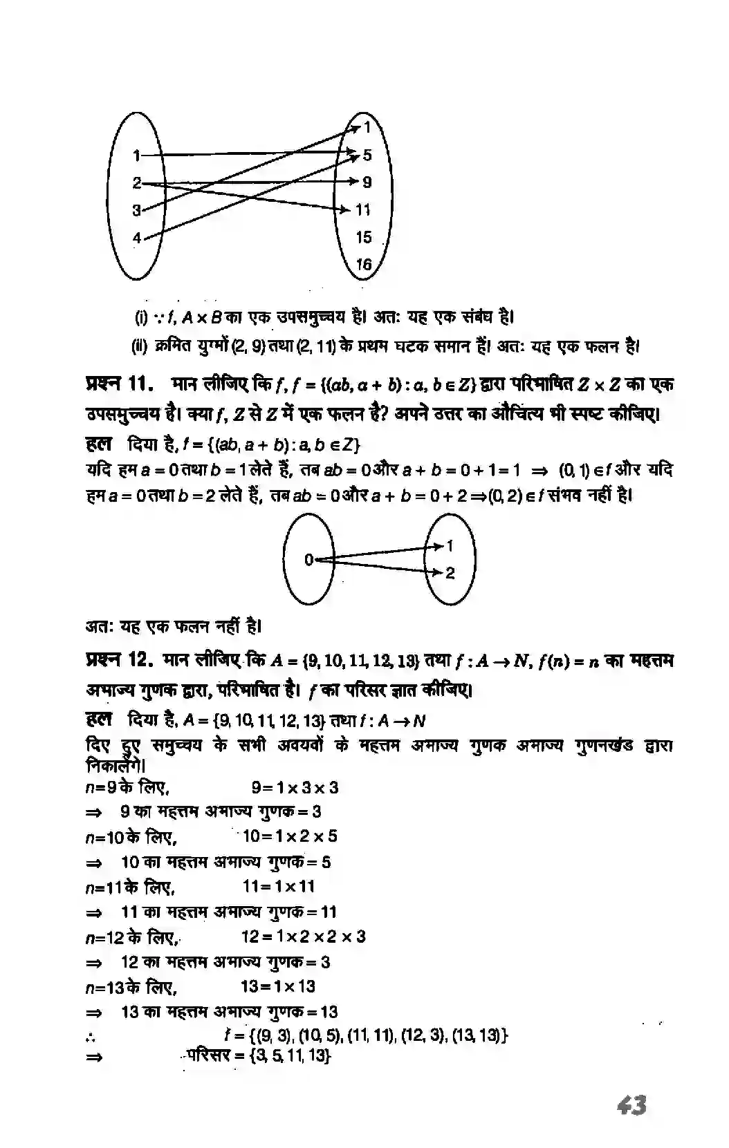 Bihar Board Class 11th Maths (गणित) Chapter 2 (सम्बन्ध एवं फलन) Solution 15