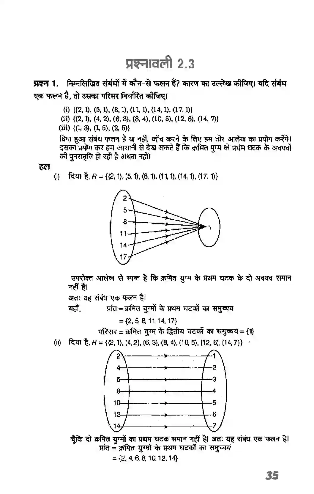 Bihar Board Class 11th Maths (गणित) Chapter 2 (सम्बन्ध एवं फलन) Solution 7