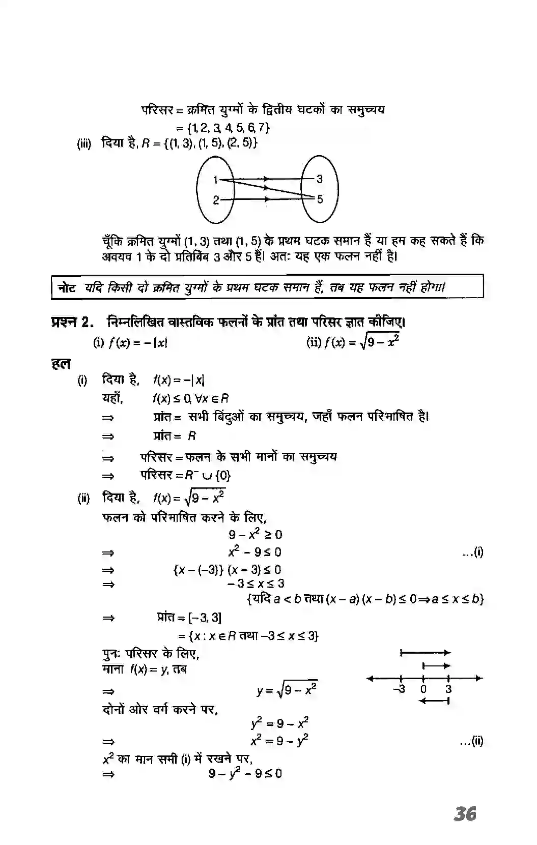 Bihar Board Class 11th Maths (गणित) Chapter 2 (सम्बन्ध एवं फलन) Solution 8