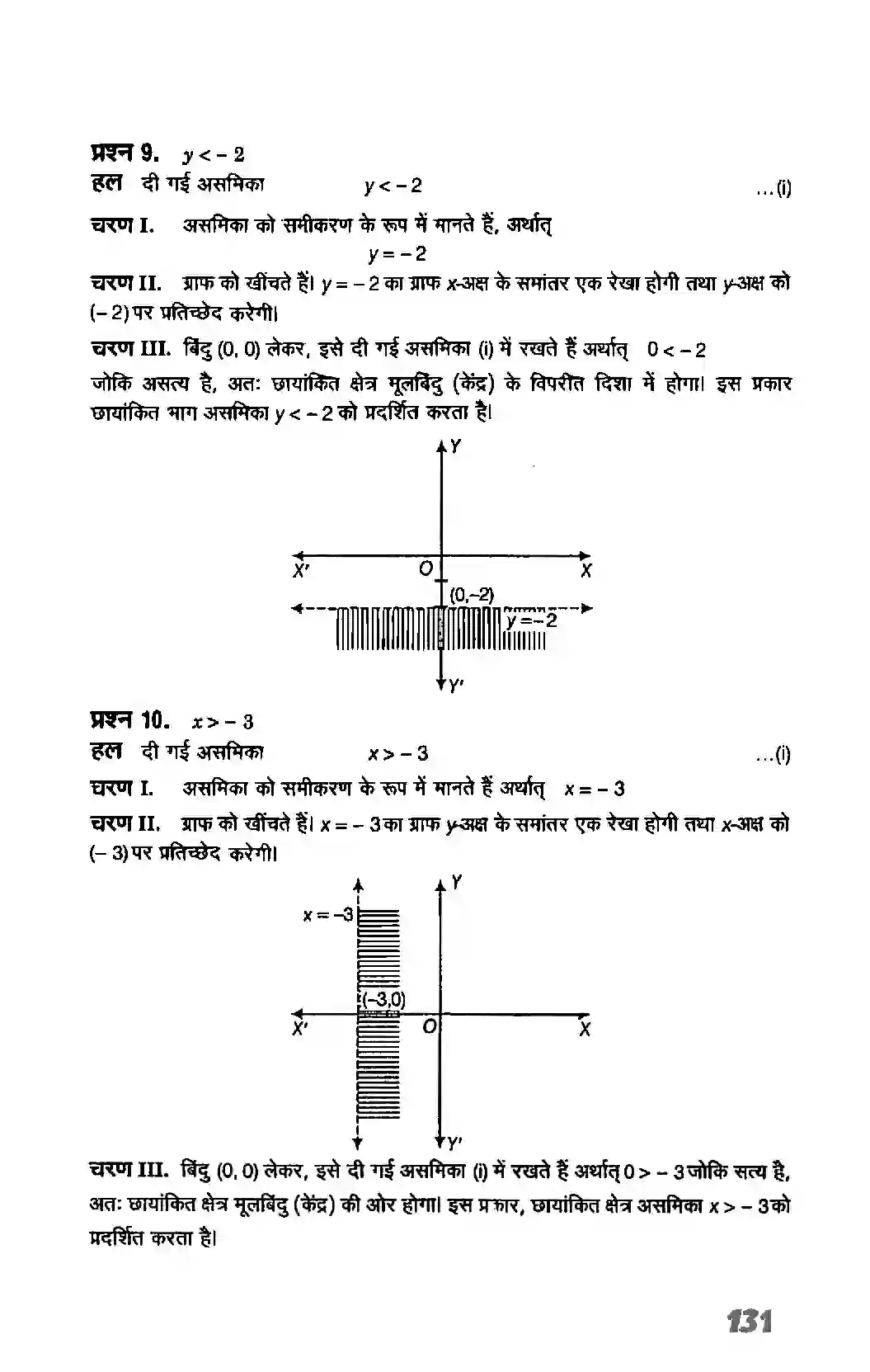Bihar Board Class 11th Maths (गणित) Chapter 6 (रैखिक असमिकाएं) Solution 19
