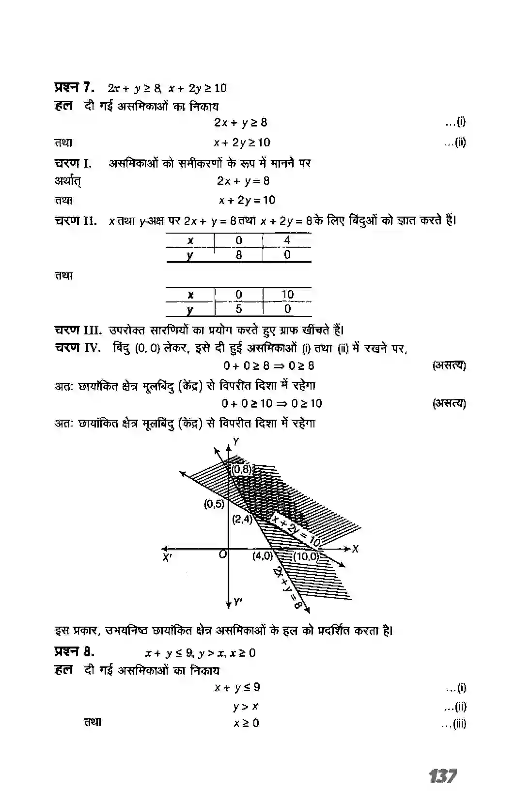Bihar Board Class 11th Maths (गणित) Chapter 6 (रैखिक असमिकाएं) Solution 25