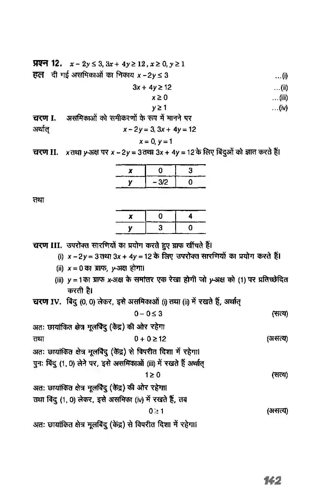 Bihar Board Class 11th Maths (गणित) Chapter 6 (रैखिक असमिकाएं) Solution 30