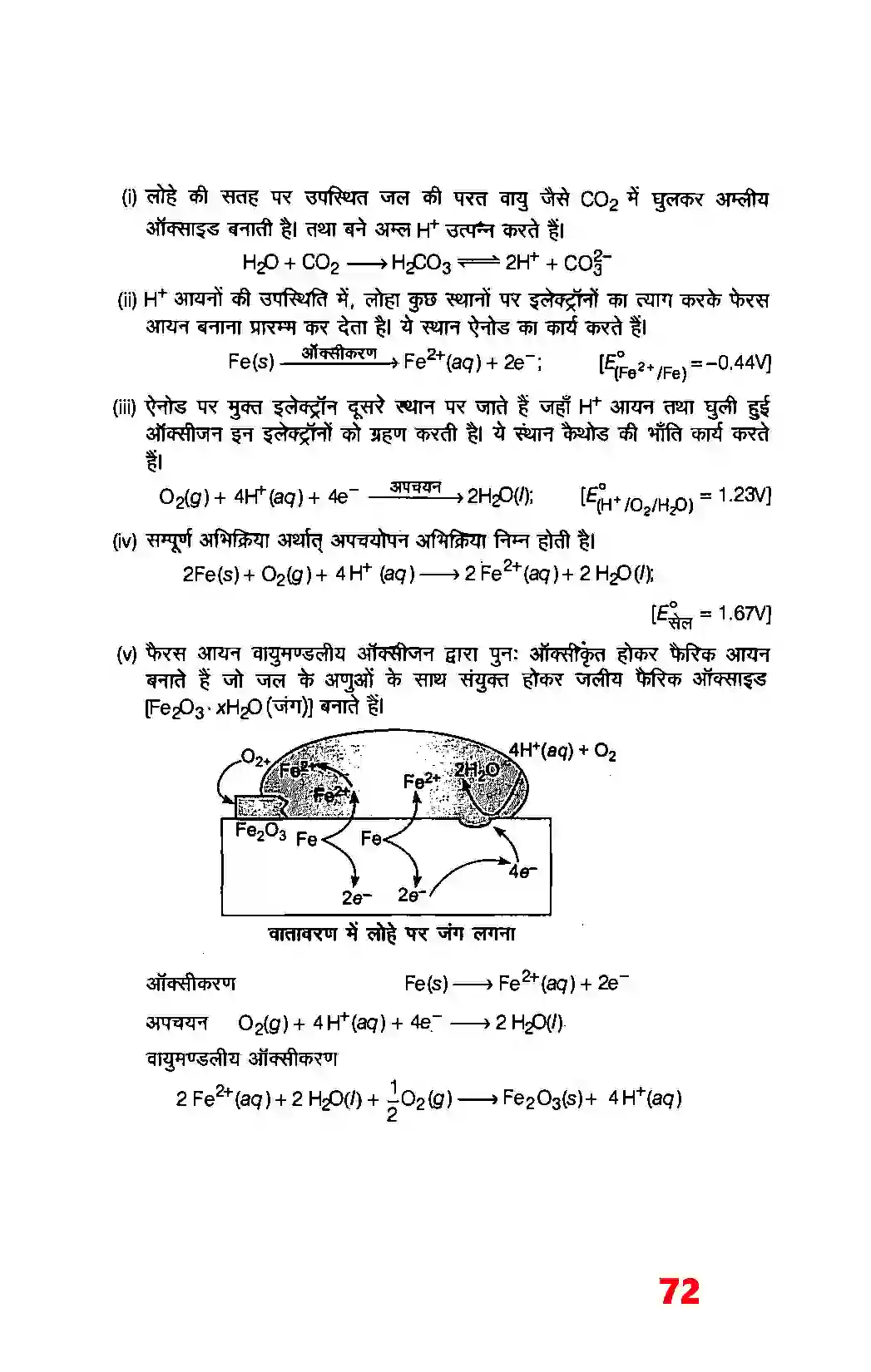 Bihar Board Class 12th Chemistry (रसायन विज्ञान) Chapter 3 (वैद्युत रसायन) Solution 7