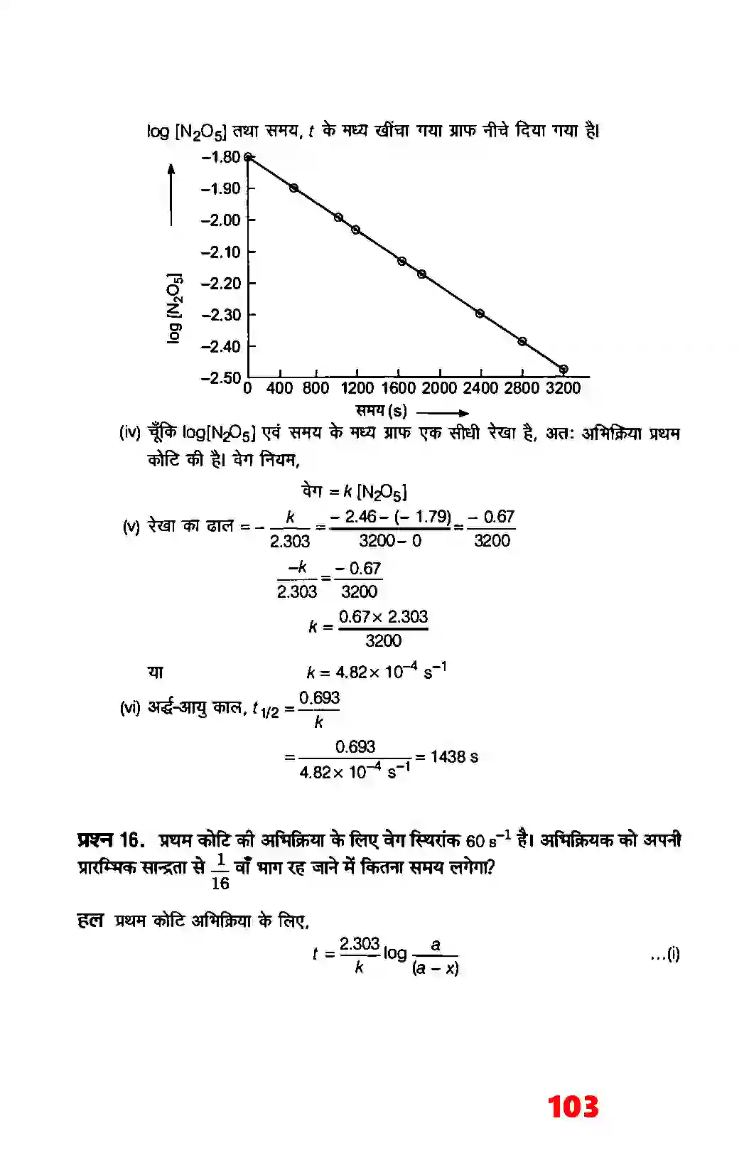 Bihar Board Class 12th Chemistry (रसायन विज्ञान) Chapter 4 (रासायनिक बलगतिकी) Solution 15