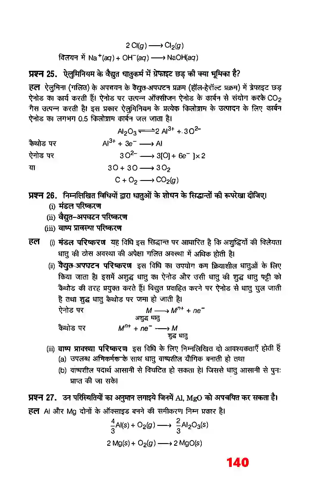 Bihar Board Class 12th Chemistry (रसायन विज्ञान) Chapter 6 (तत्वों के निष्कर्षण के सिद्धांत एवं प्रक्रम) Solution 10