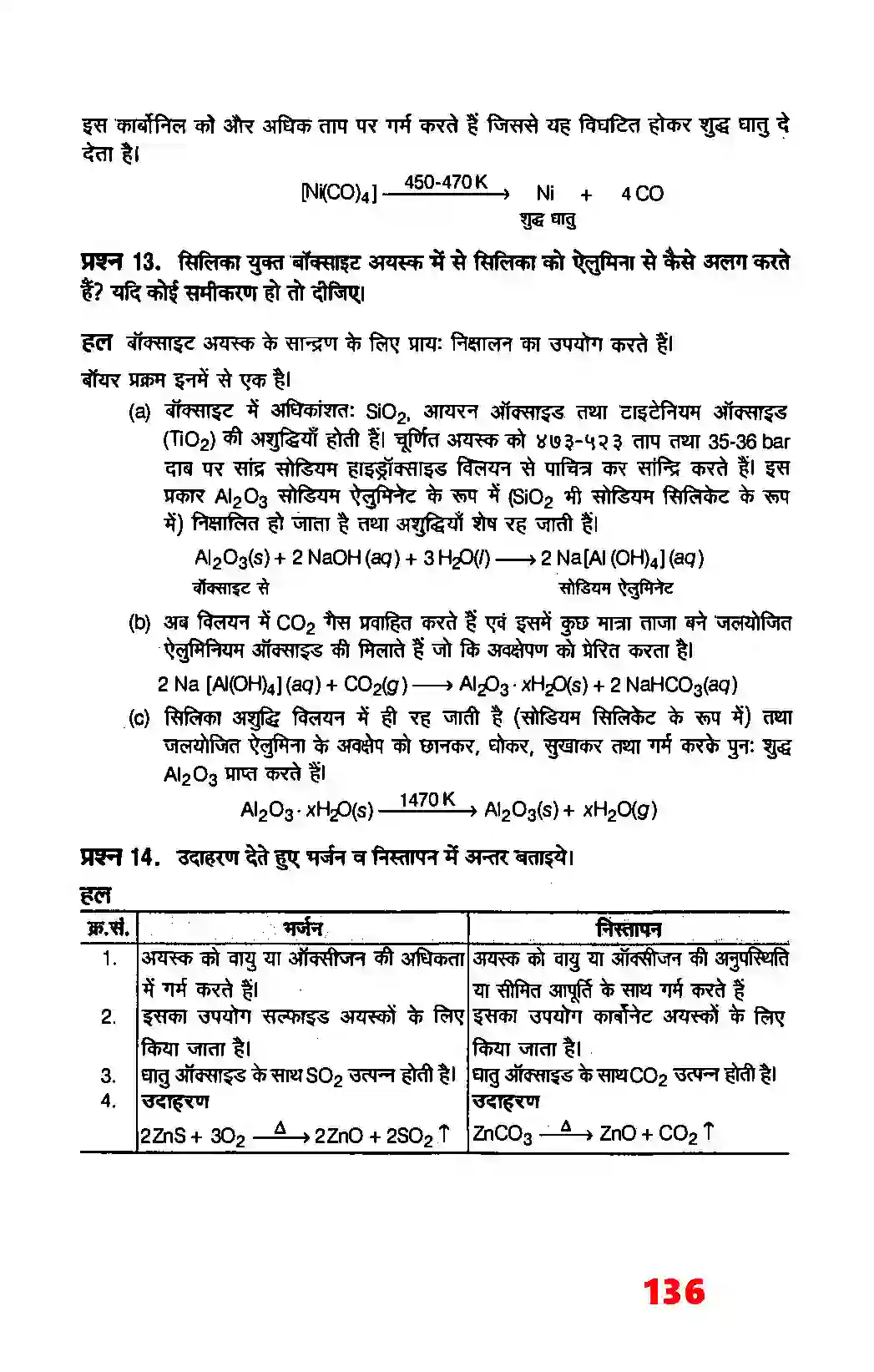 Bihar Board Class 12th Chemistry (रसायन विज्ञान) Chapter 6 (तत्वों के निष्कर्षण के सिद्धांत एवं प्रक्रम) Solution 6