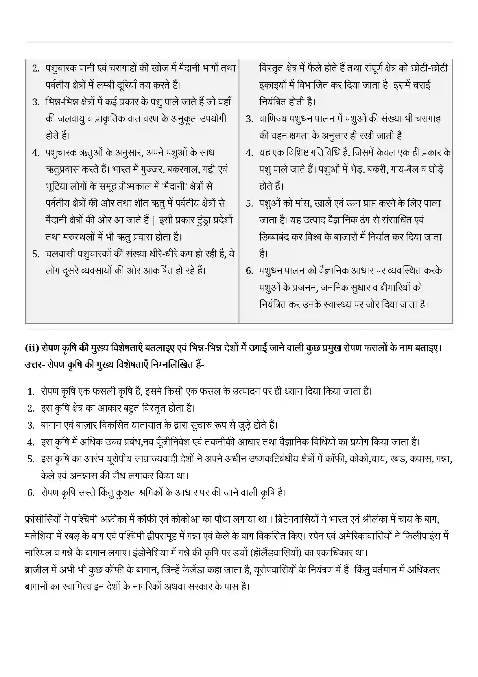 Bihar Board Class 12th Geography (मानव भूगोल के मिल सिद्धांत) Chapter 5 (प्राथमिक क्रियाएँ) Solution 4
