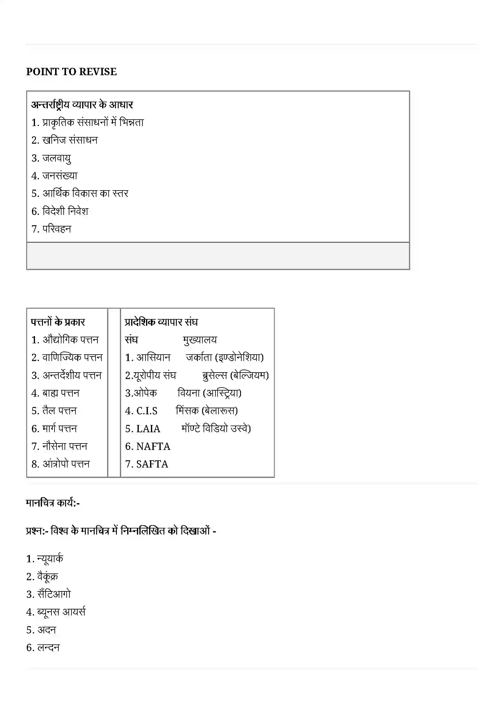 Bihar Board Class 12th Geography (मानव भूगोल के मिल सिद्धांत) Chapter 9 (अंतराष्ट्रीय व्यापार) Solution 7