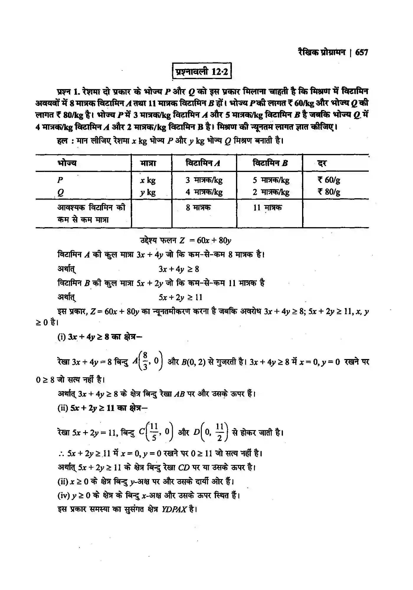 Bihar Board Class 12th Maths (गणित) Chapter 12 (रैखिक प्रोग्रामन) Solution 13