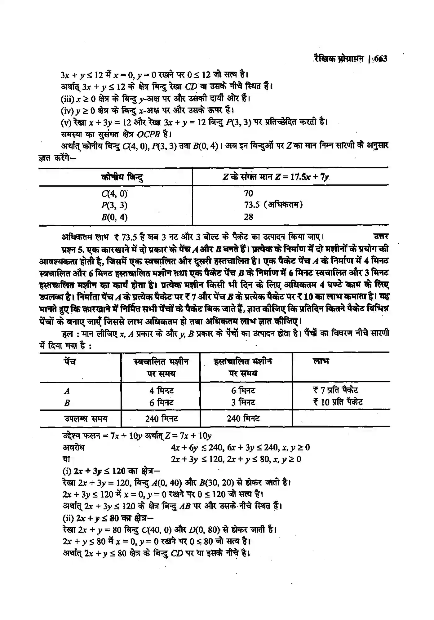 Bihar Board Class 12th Maths (गणित) Chapter 12 (रैखिक प्रोग्रामन) Solution 19