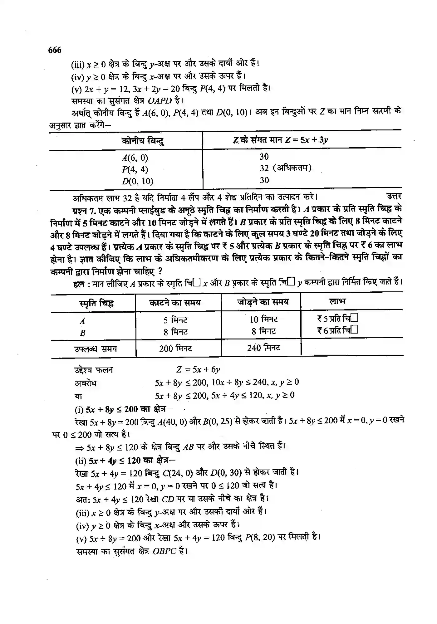 Bihar Board Class 12th Maths (गणित) Chapter 12 (रैखिक प्रोग्रामन) Solution 22