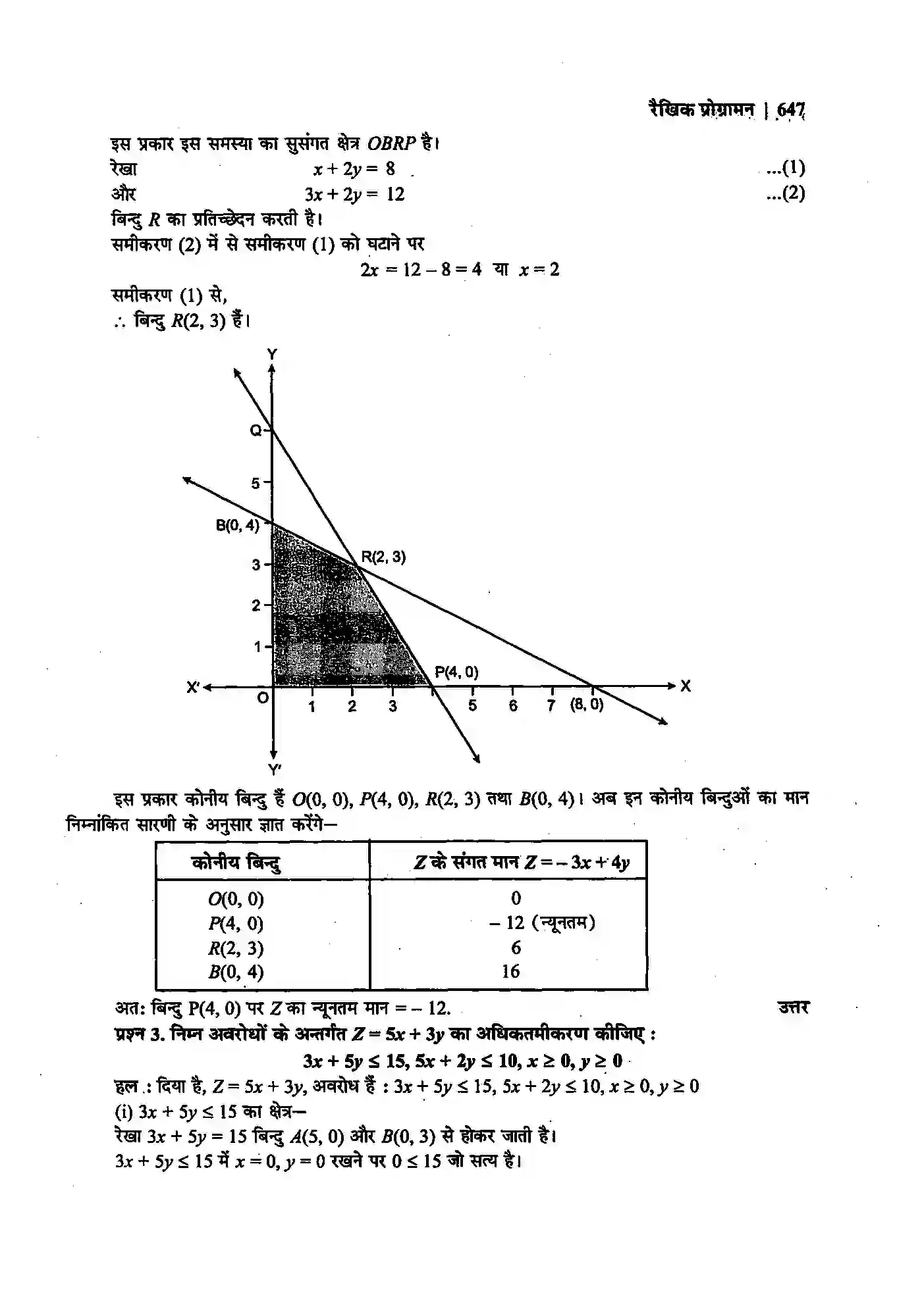 Bihar Board Class 12th Maths (गणित) Chapter 12 (रैखिक प्रोग्रामन) Solution 3