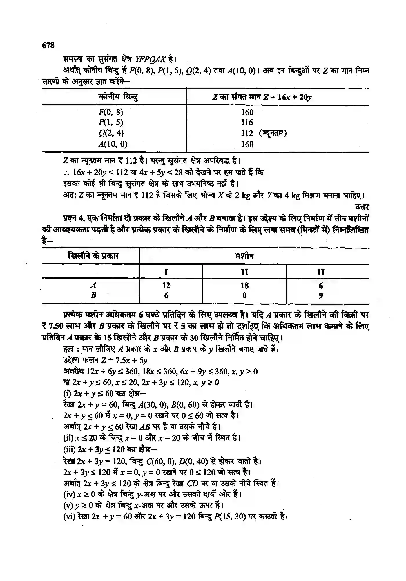 Bihar Board Class 12th Maths (गणित) Chapter 12 (रैखिक प्रोग्रामन) Solution 34