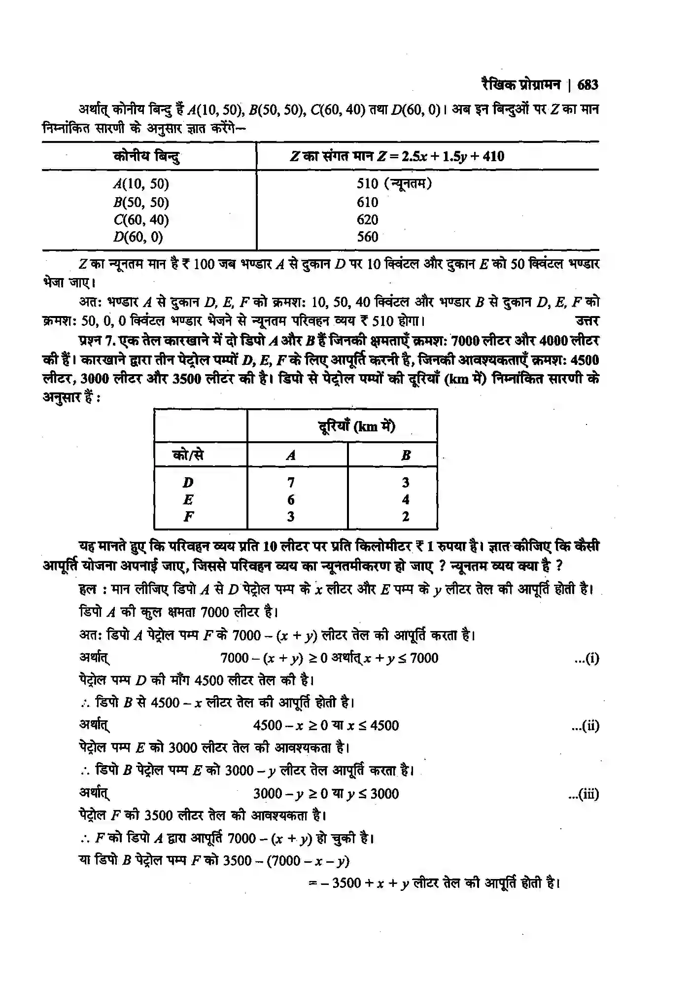 Bihar Board Class 12th Maths (गणित) Chapter 12 (रैखिक प्रोग्रामन) Solution 39