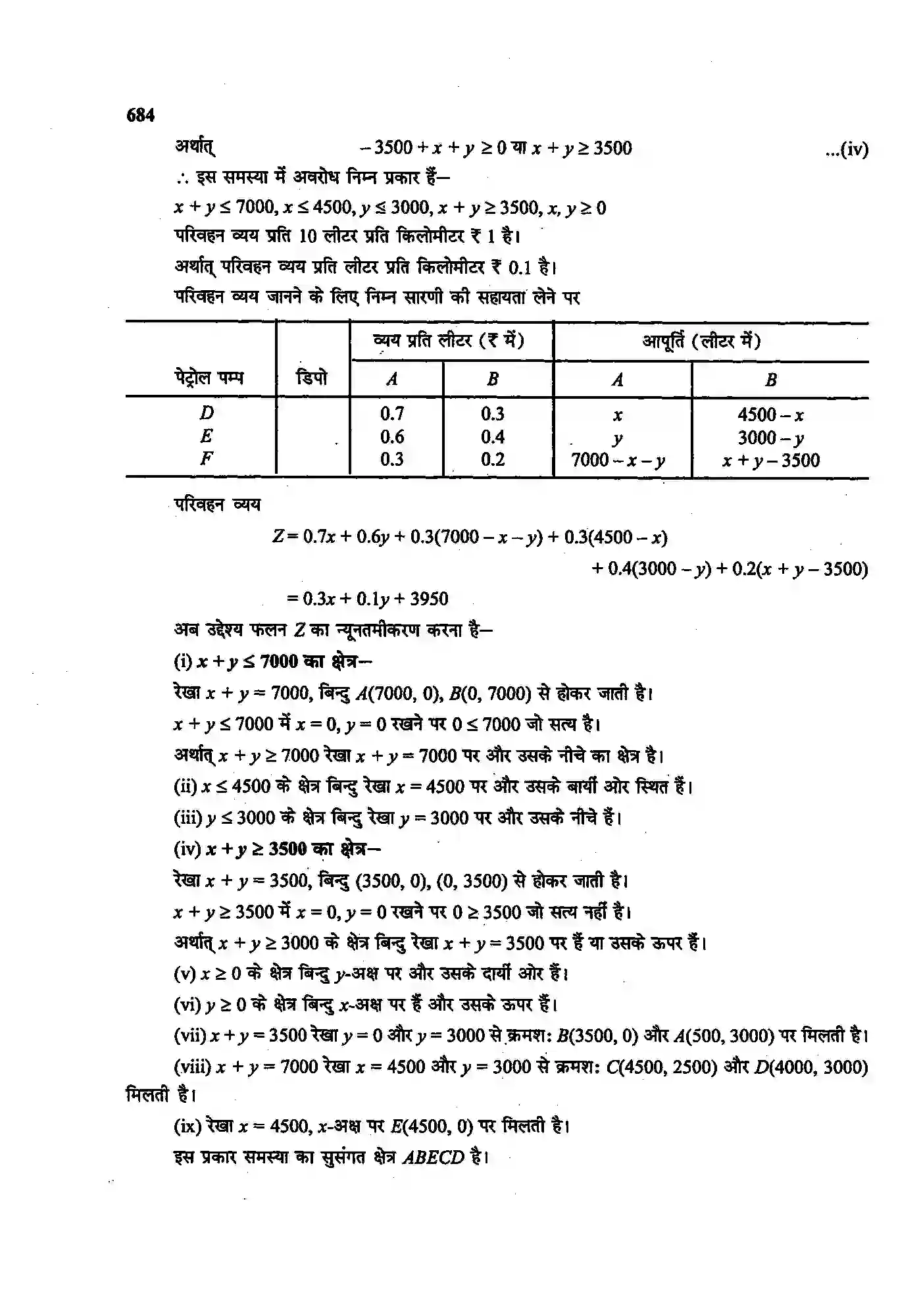 Bihar Board Class 12th Maths (गणित) Chapter 12 (रैखिक प्रोग्रामन) Solution 40