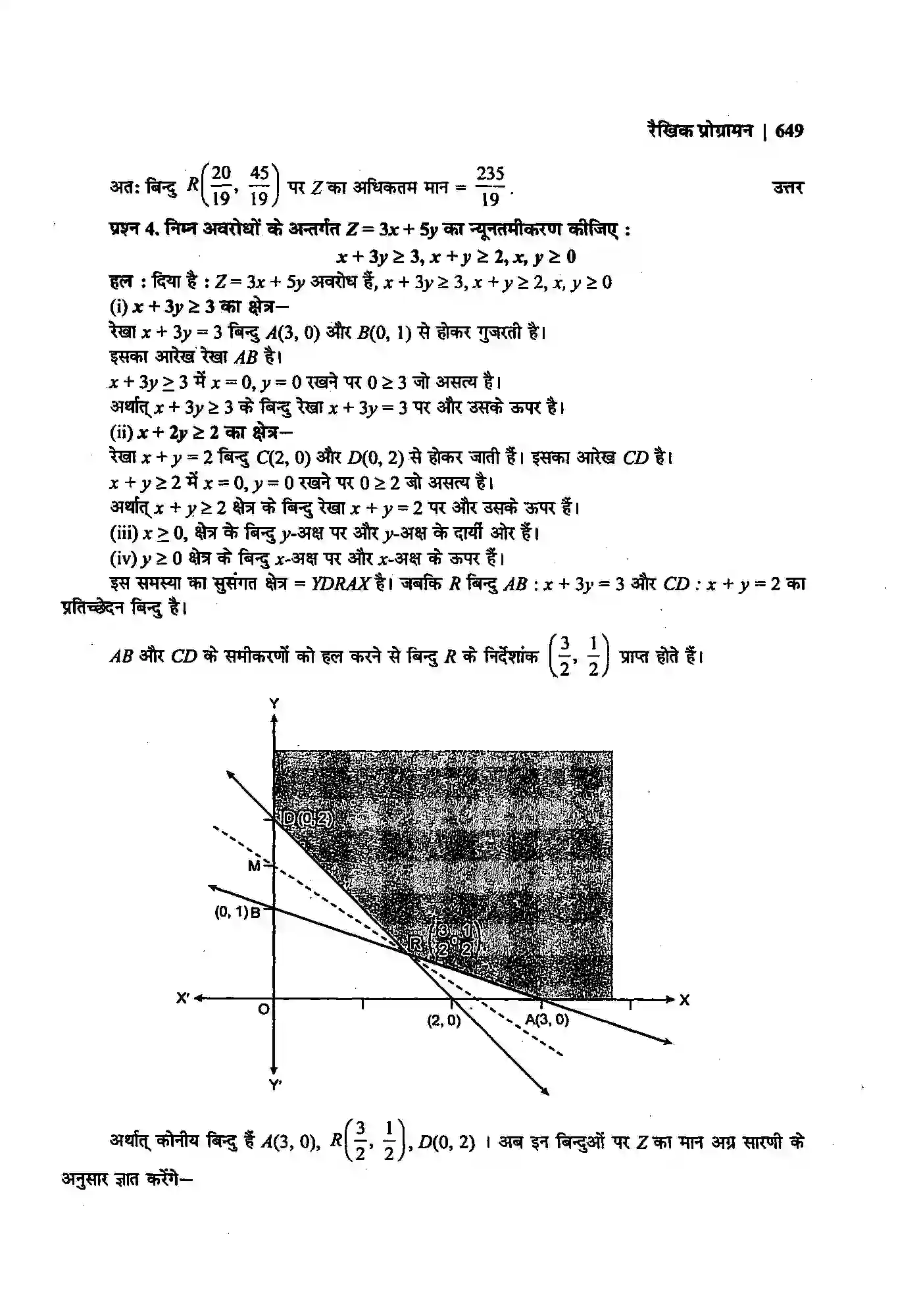 Bihar Board Class 12th Maths (गणित) Chapter 12 (रैखिक प्रोग्रामन) Solution 5