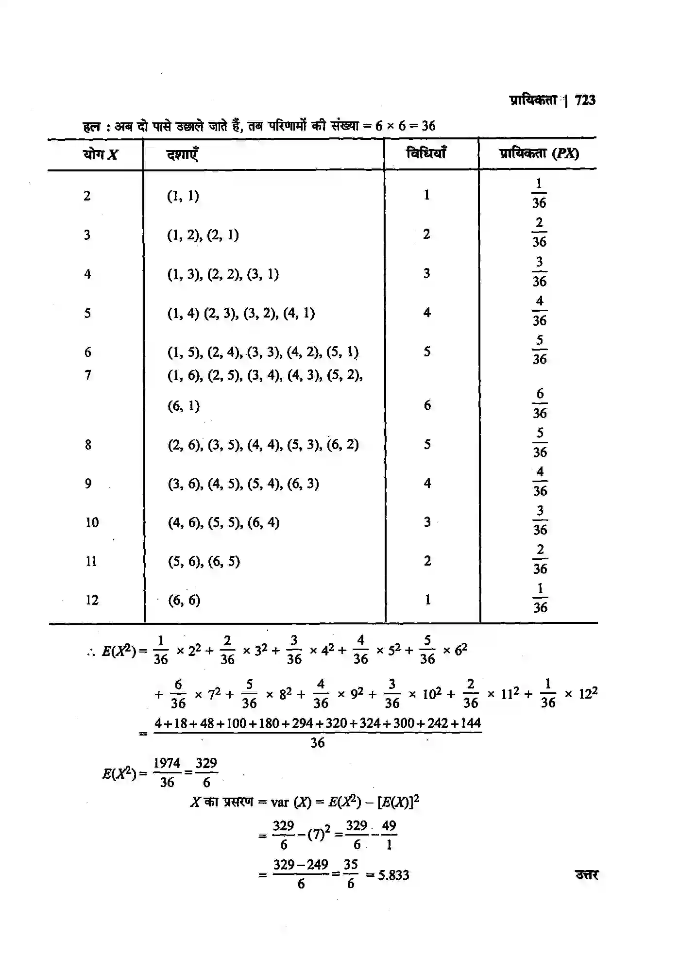 Bihar Board Class 12th Maths (गणित) Chapter 13 (प्रायिकता) Solution 34