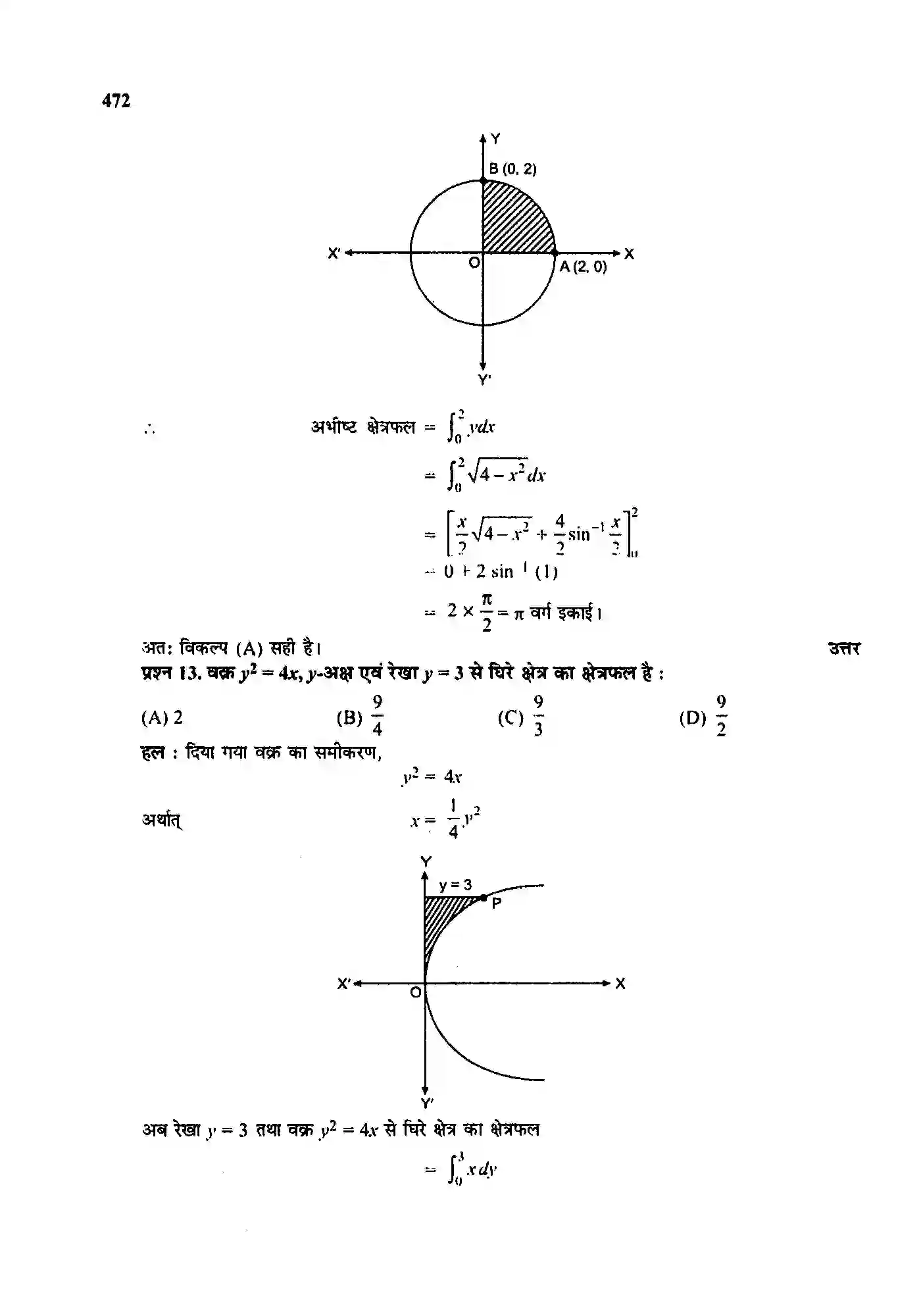 Bihar Board Class 12th Maths (गणित) Chapter 8 (समाकलनों के अनुप्रयोग) Solution 10