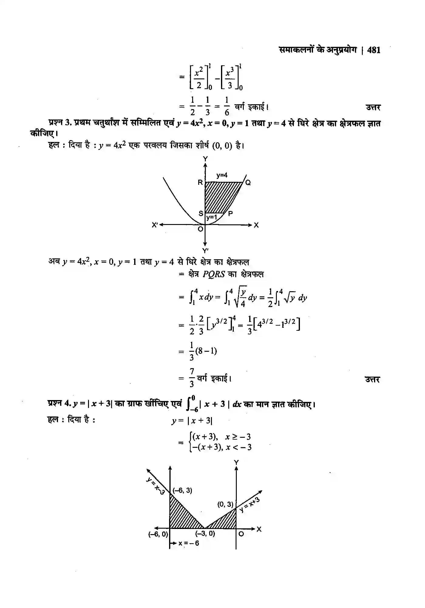 Bihar Board Class 12th Maths (गणित) Chapter 8 (समाकलनों के अनुप्रयोग) Solution 19