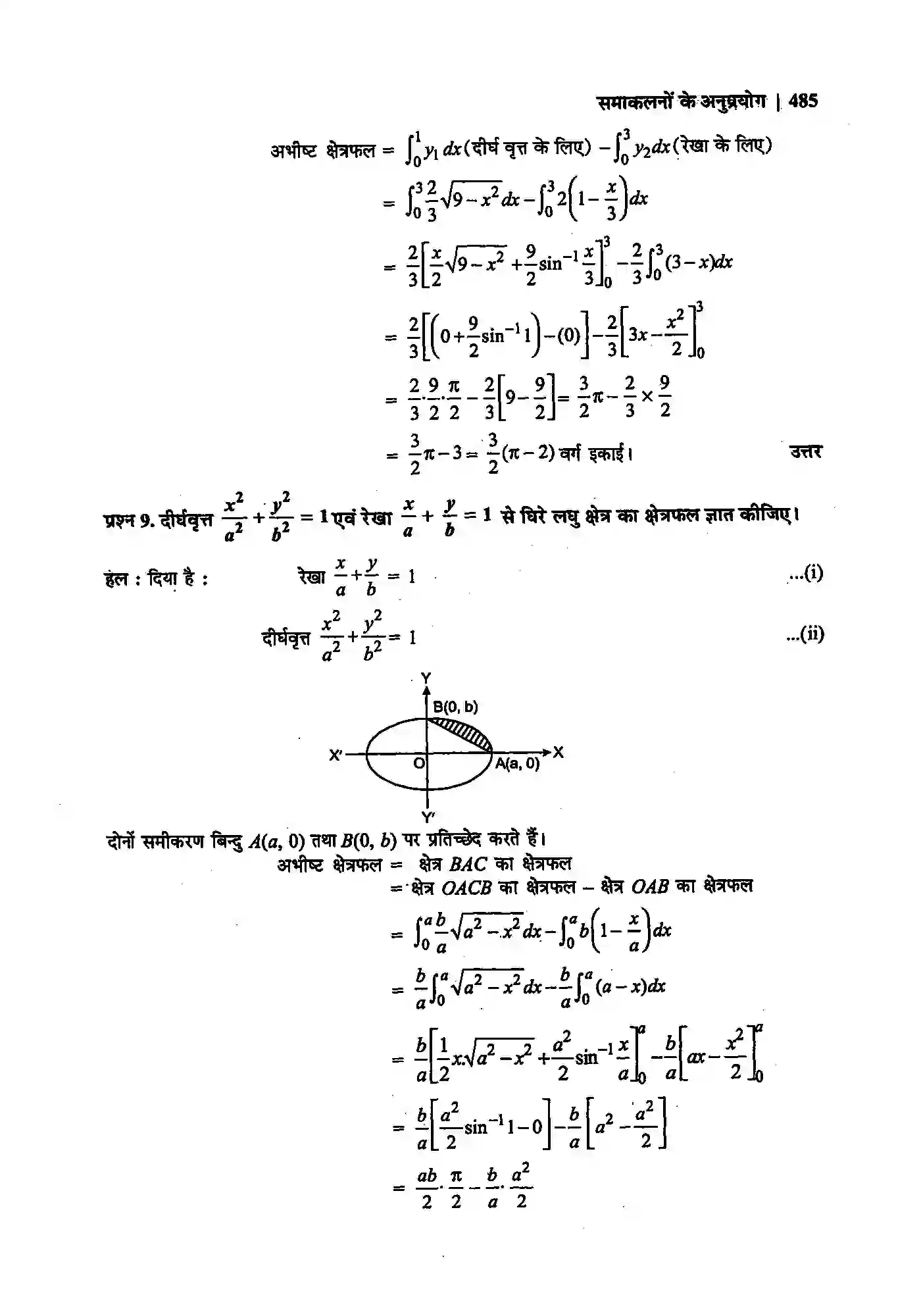 Bihar Board Class 12th Maths (गणित) Chapter 8 (समाकलनों के अनुप्रयोग) Solution 23