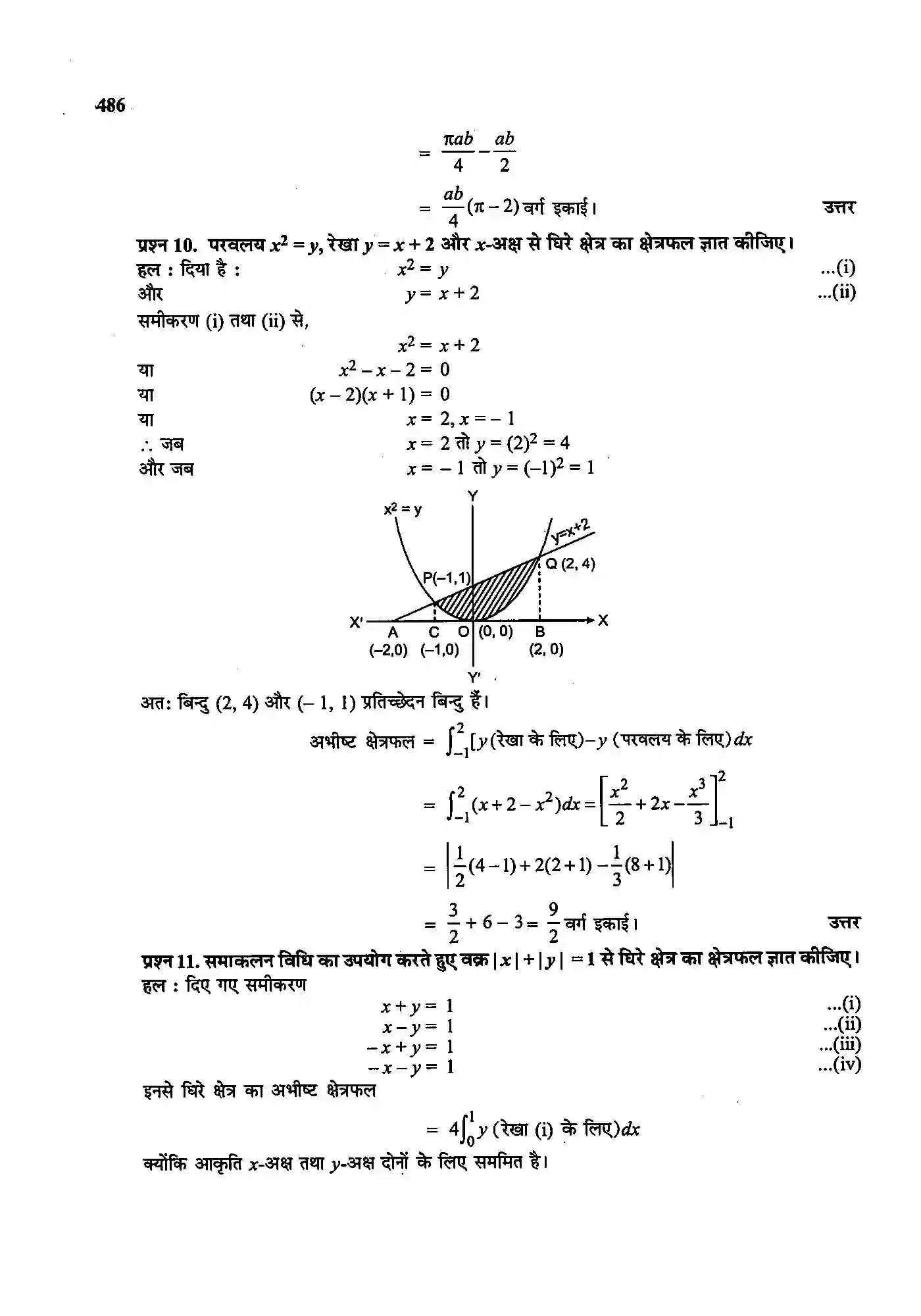 Bihar Board Class 12th Maths (गणित) Chapter 8 (समाकलनों के अनुप्रयोग) Solution 24