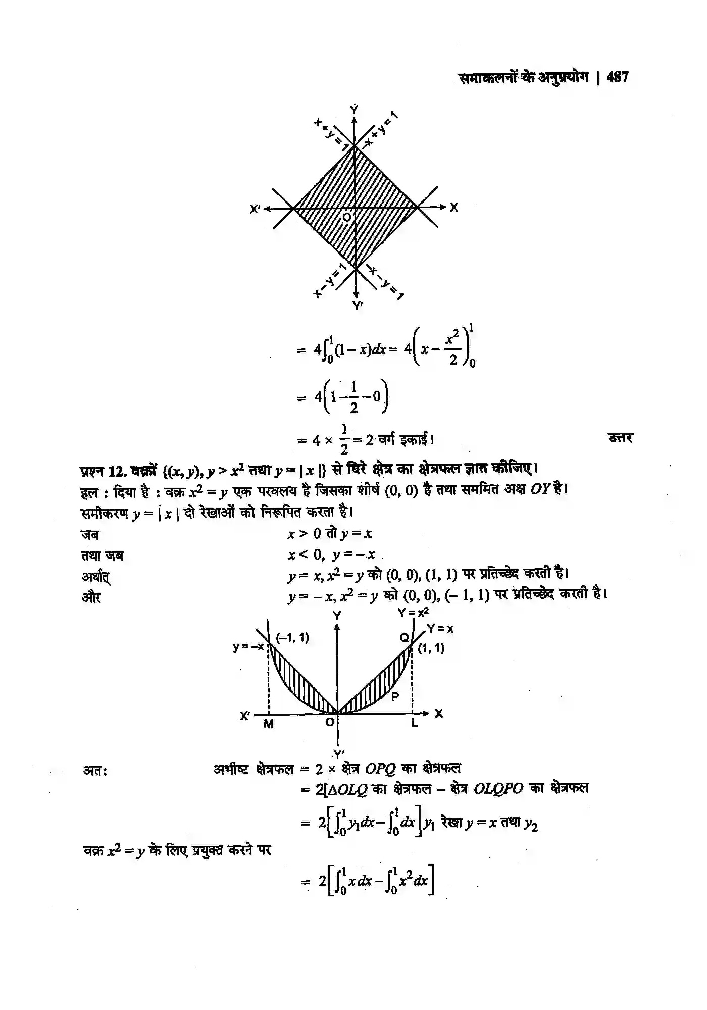 Bihar Board Class 12th Maths (गणित) Chapter 8 (समाकलनों के अनुप्रयोग) Solution 25