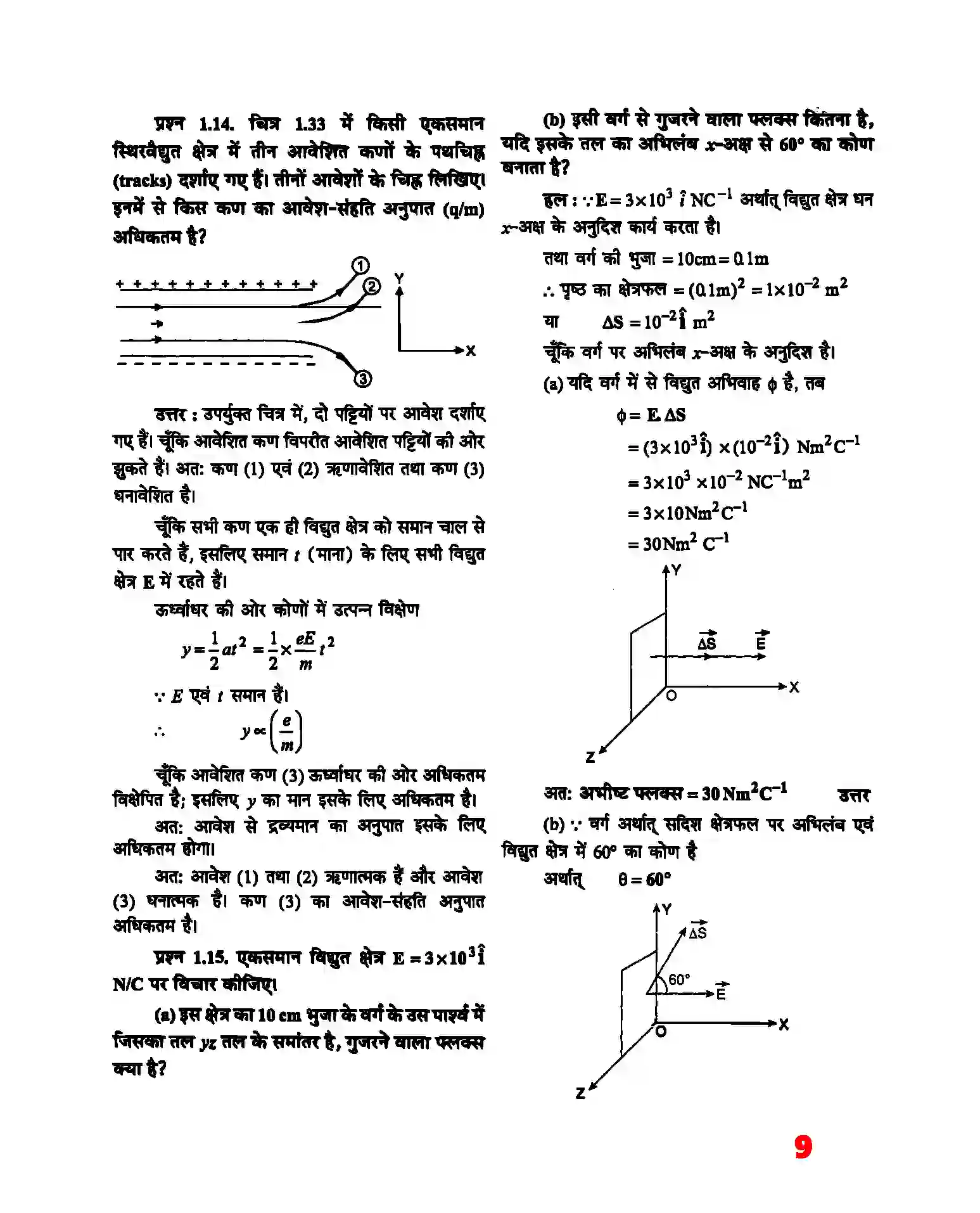 Bihar Board Class 12th Physics (भौतिक विज्ञान) Chapter 1 (वैद्युत आवेश तथा क्षेत्र) Solution 7