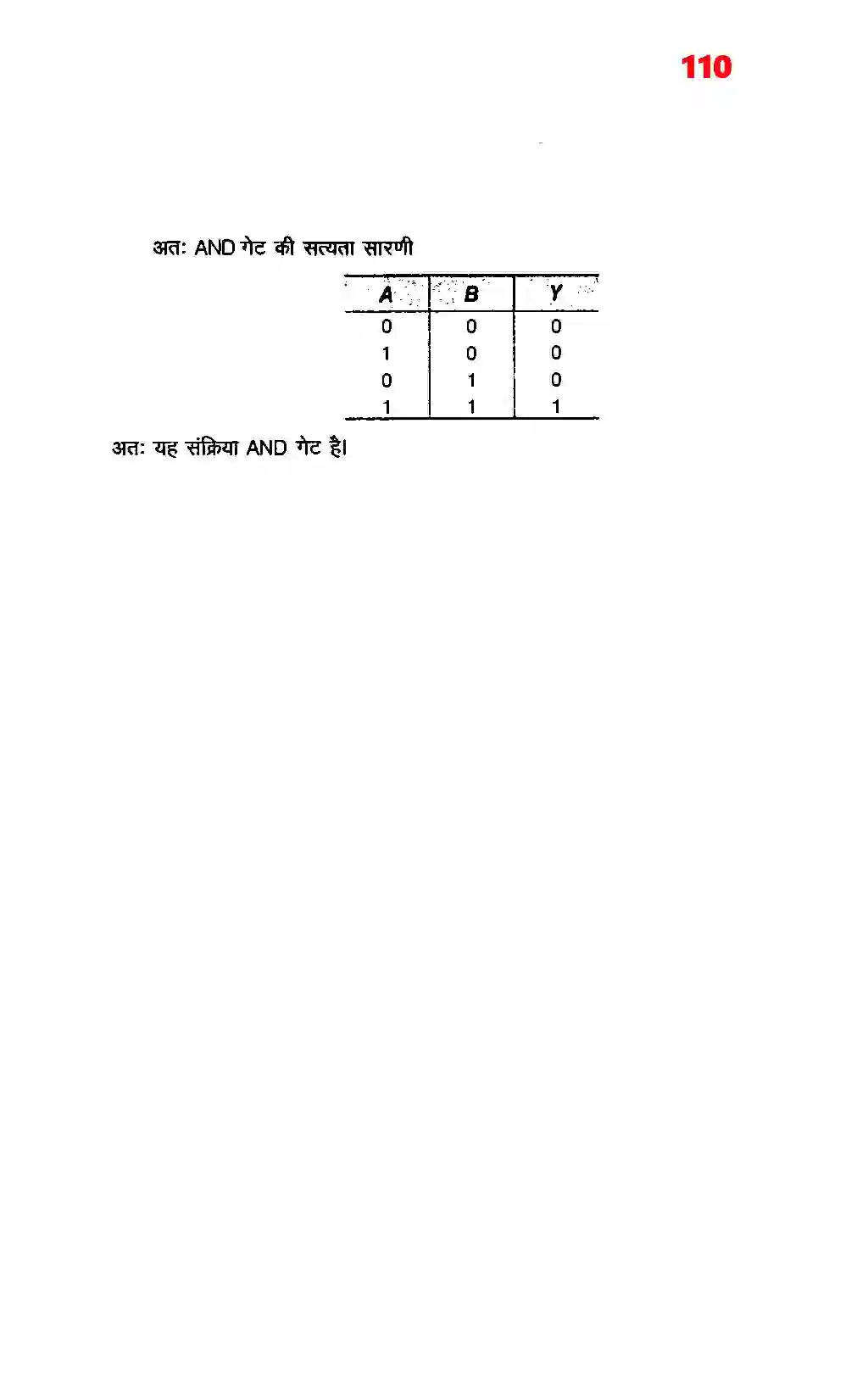 Bihar Board Class 12th Physics (भौतिक विज्ञान) Chapter 14 (अर्धचालक इलेक्ट्रोनिकी पदार्थ, युक्तियाँ तथा सरल परिपथ) Solution 12
