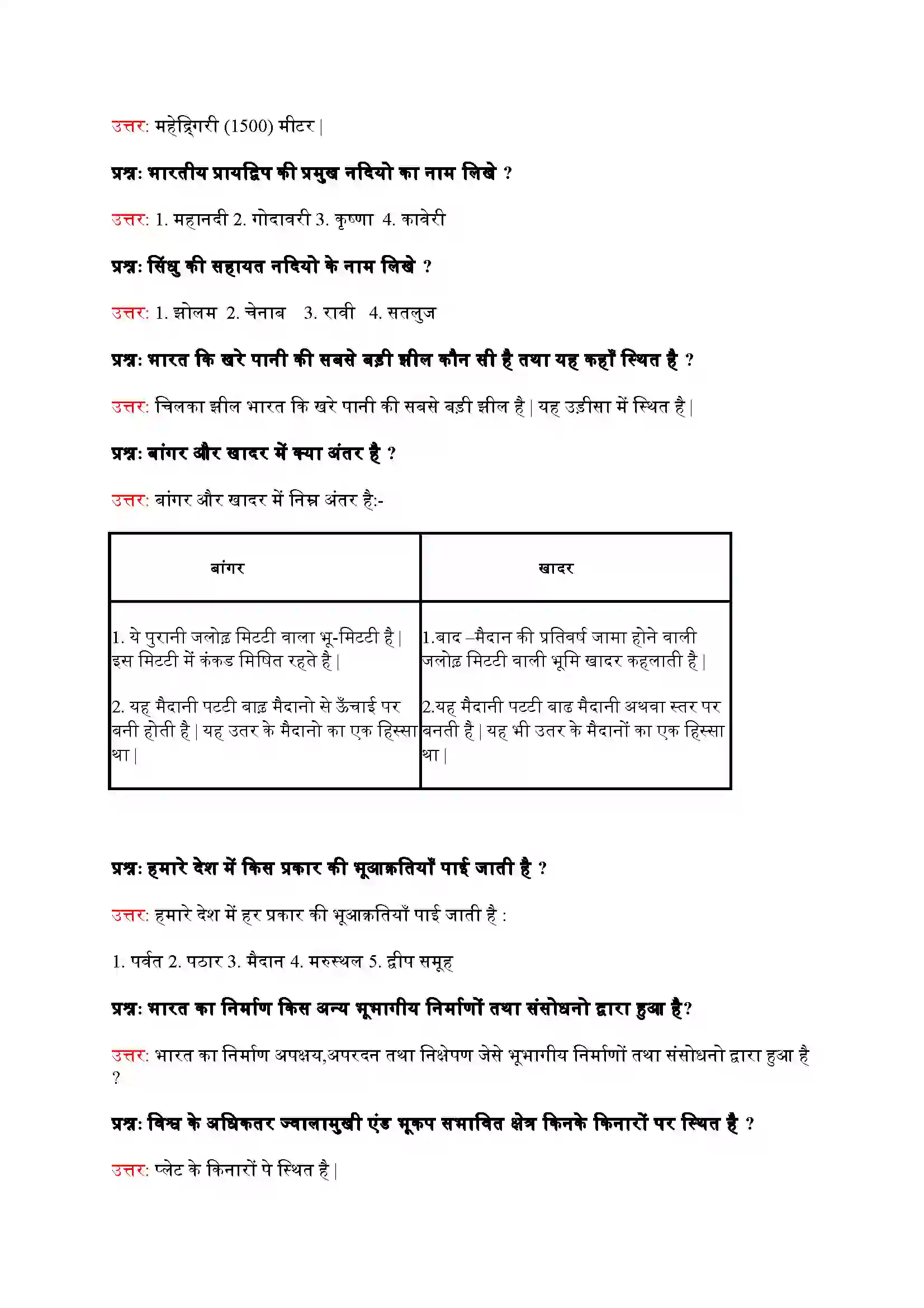 Bihar Board Class 9th Geography (भूगोल) Chapter 2 (भारत का भौतिक स्वरूप) Solution 6