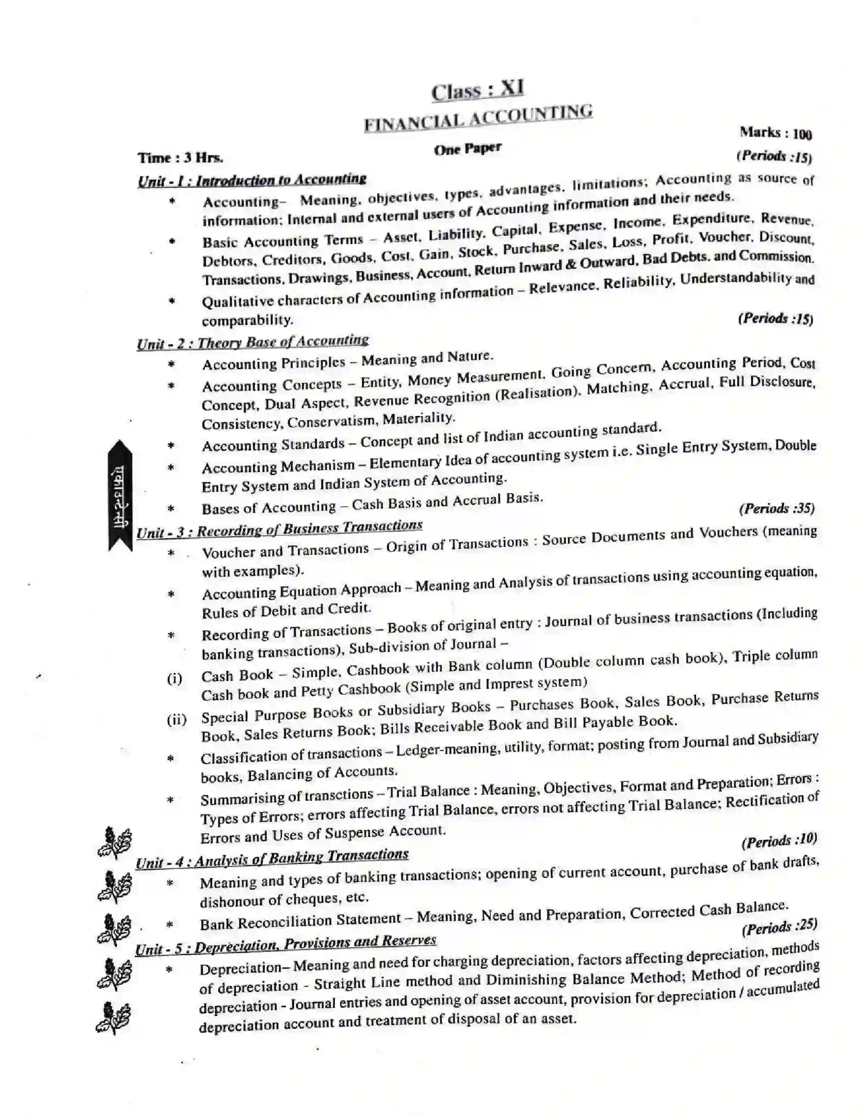 Bihar Board Class 11th 2025-26 Accountancy Syllabus 2