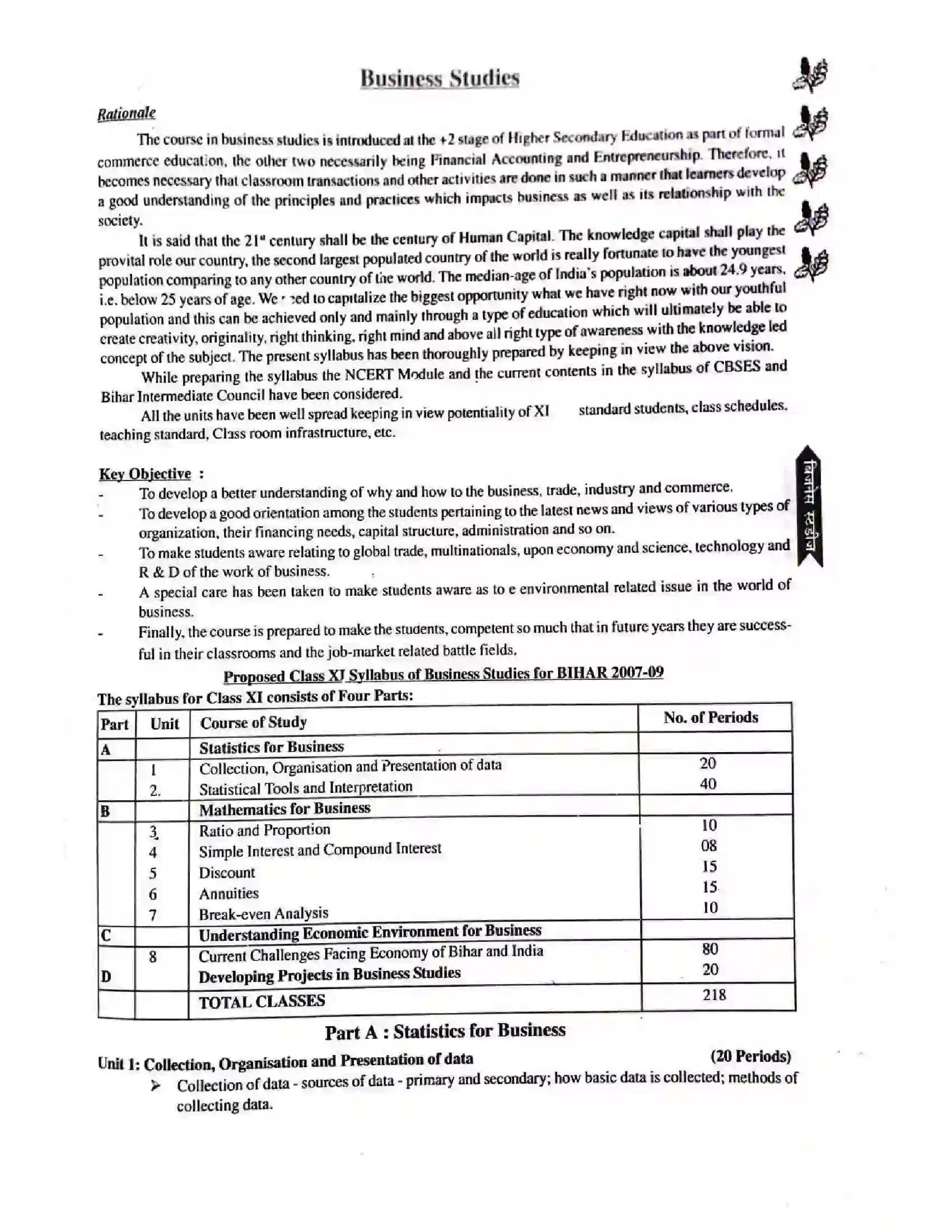 Bihar Board Class 11th 2025-26 Business Studies Syllabus 1