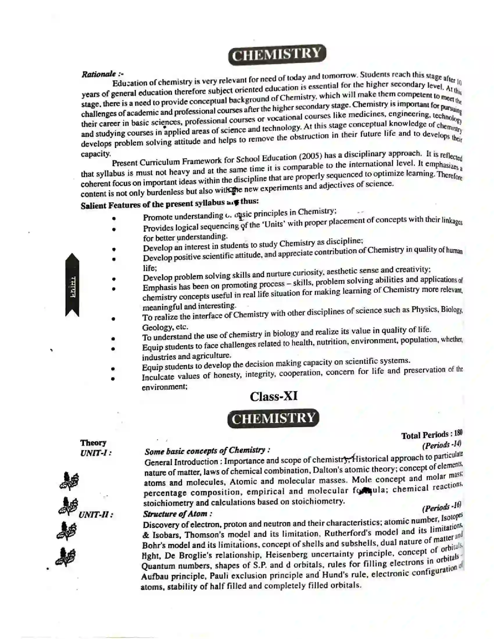 Bihar Board Class 11th 2025-26 Chemistry Syllabus 5