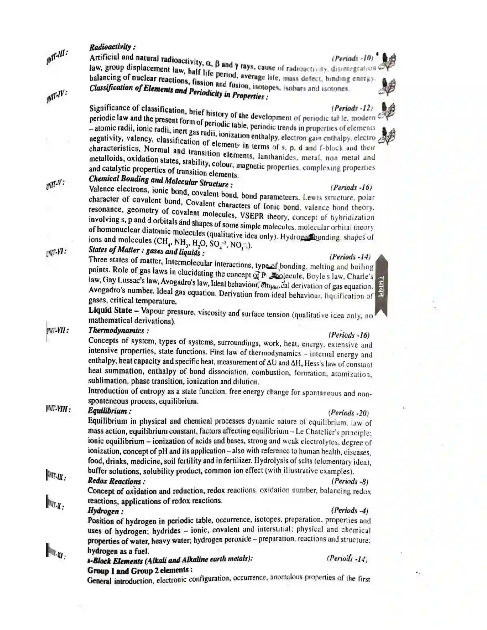 Bihar Board Class 11th 2025-26 Chemistry Syllabus 6