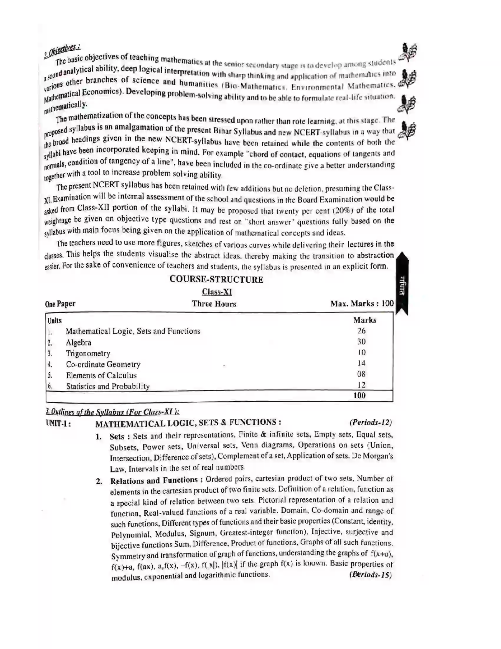 Bihar Board Class 11th 2025-26 Maths Syllabus 5