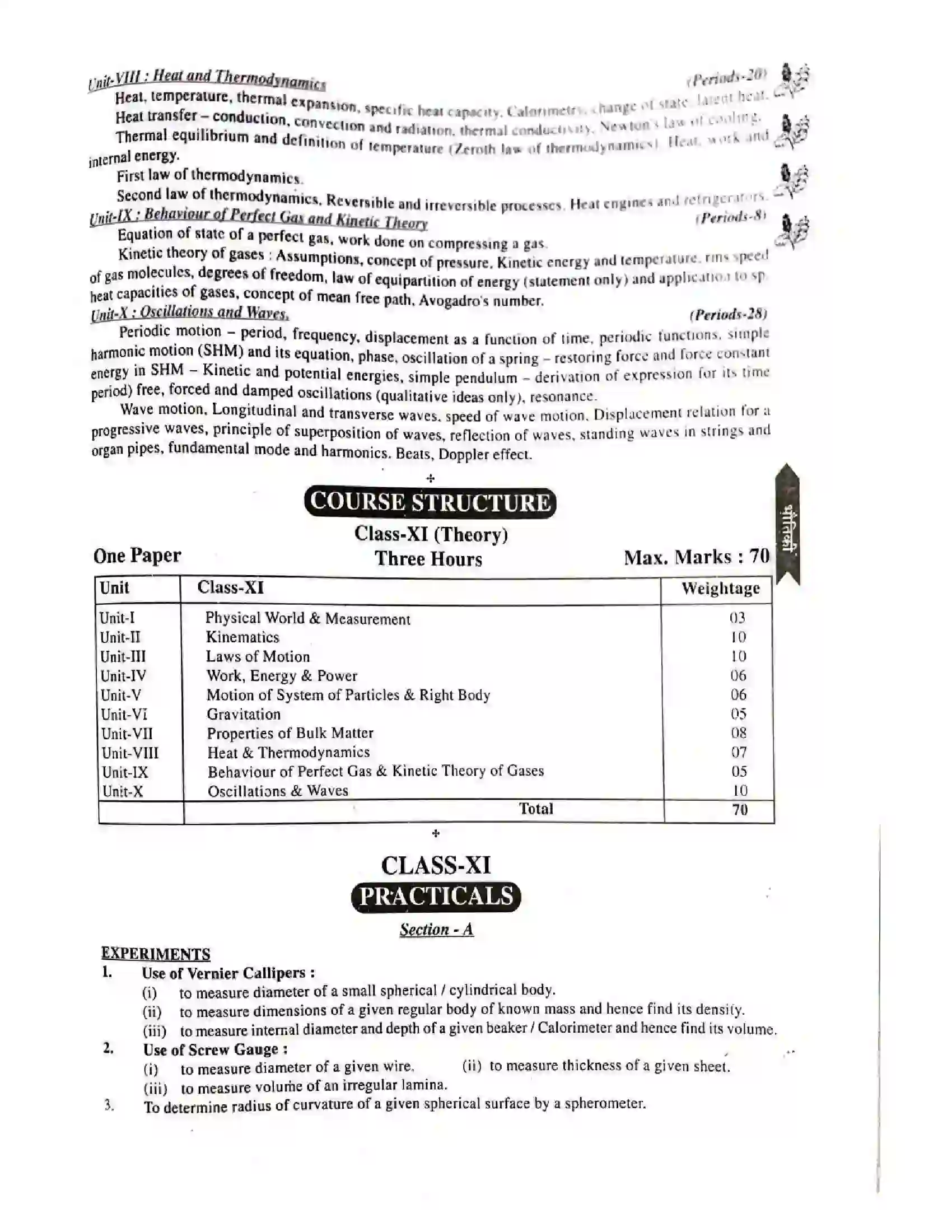 Bihar Board Class 11th 2025-26 Physics Syllabus 6